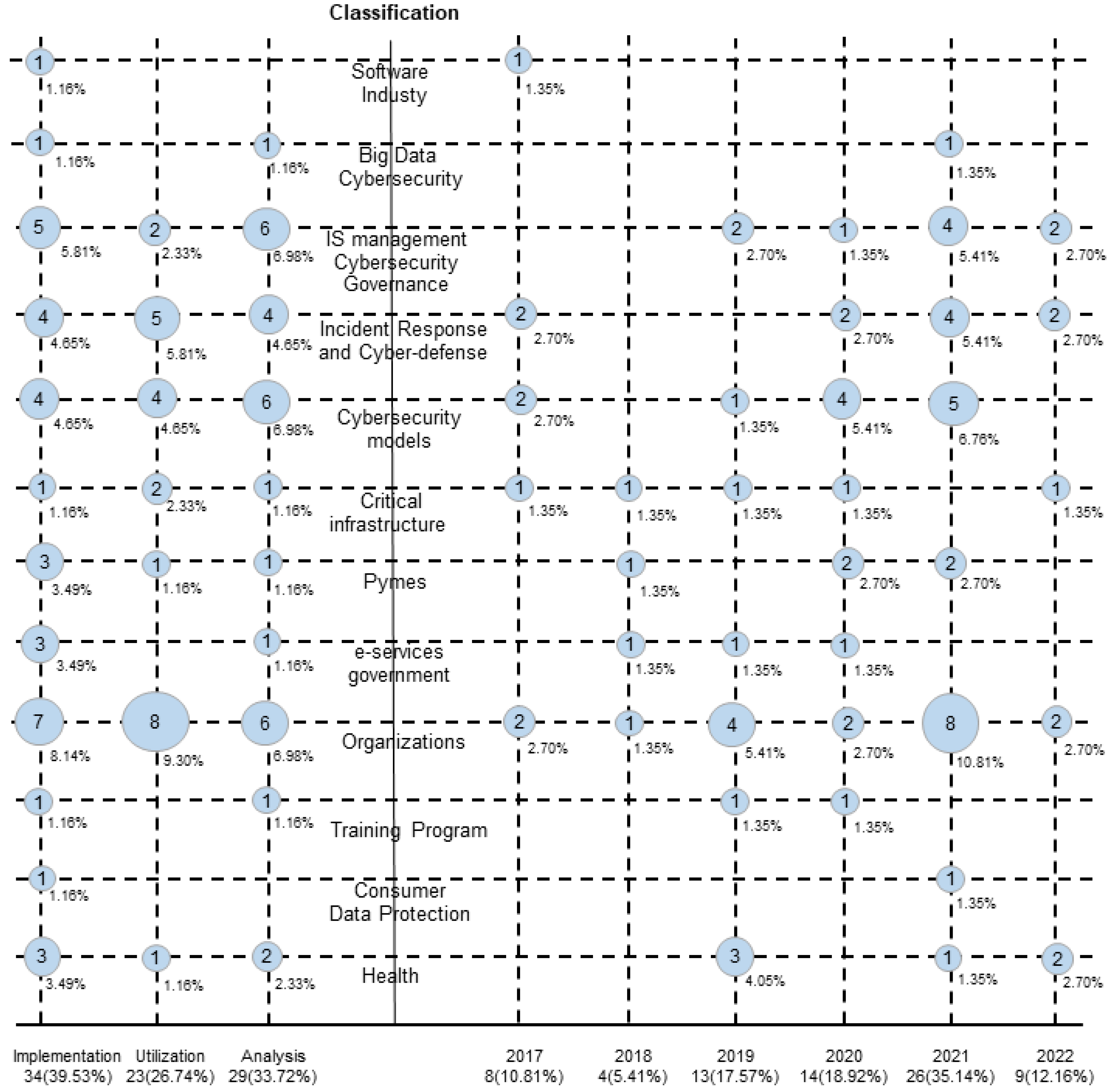 Applsci 13 08339 g0a1