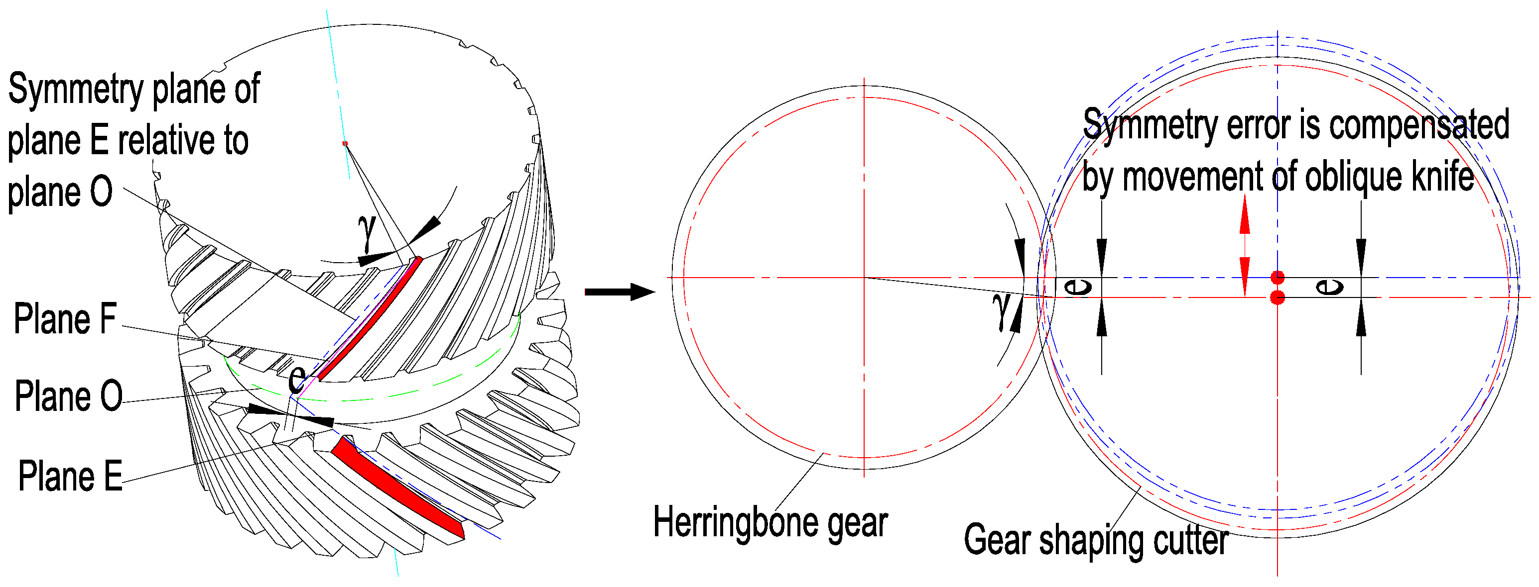 Applsci 13 08340 g006
