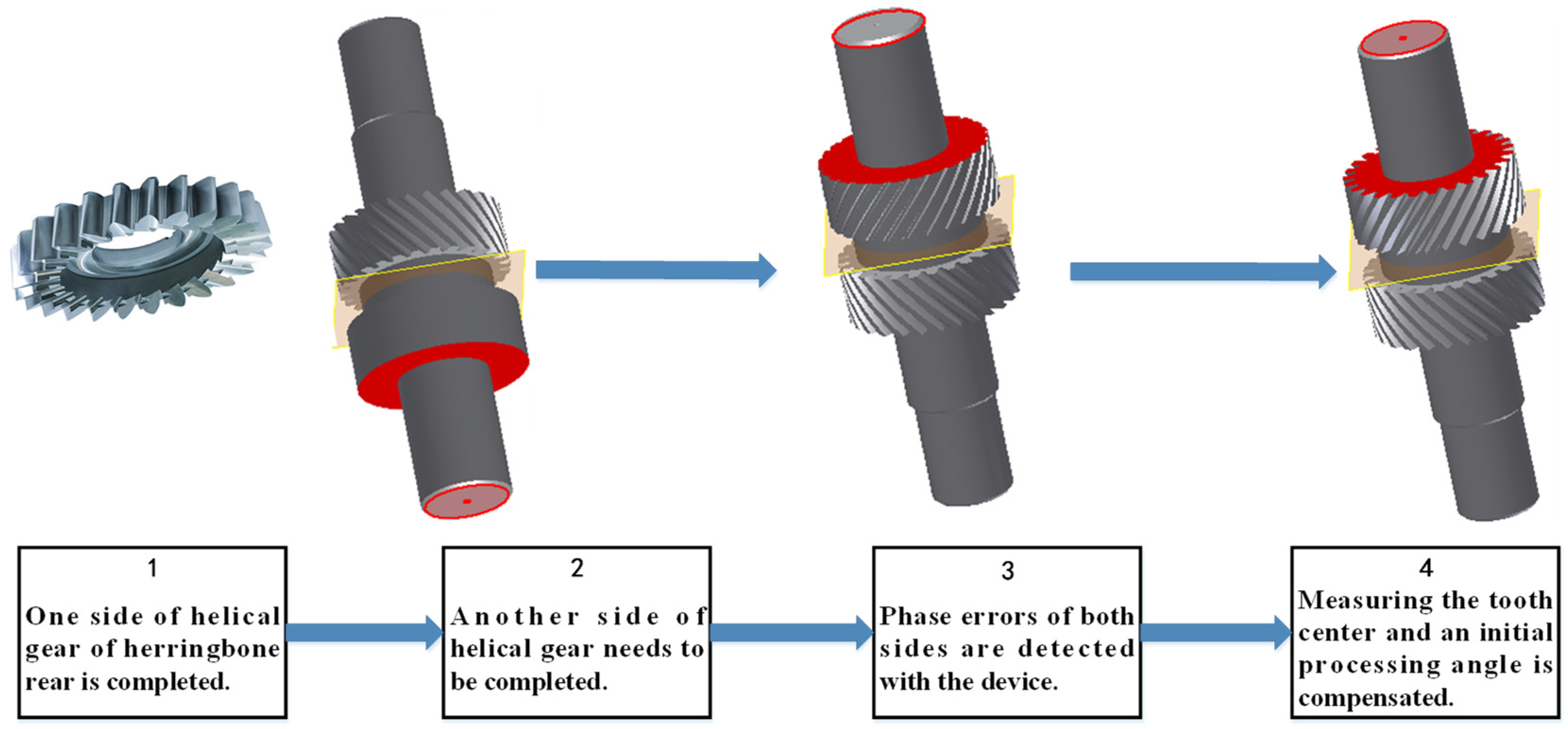 Applsci 13 08340 g008