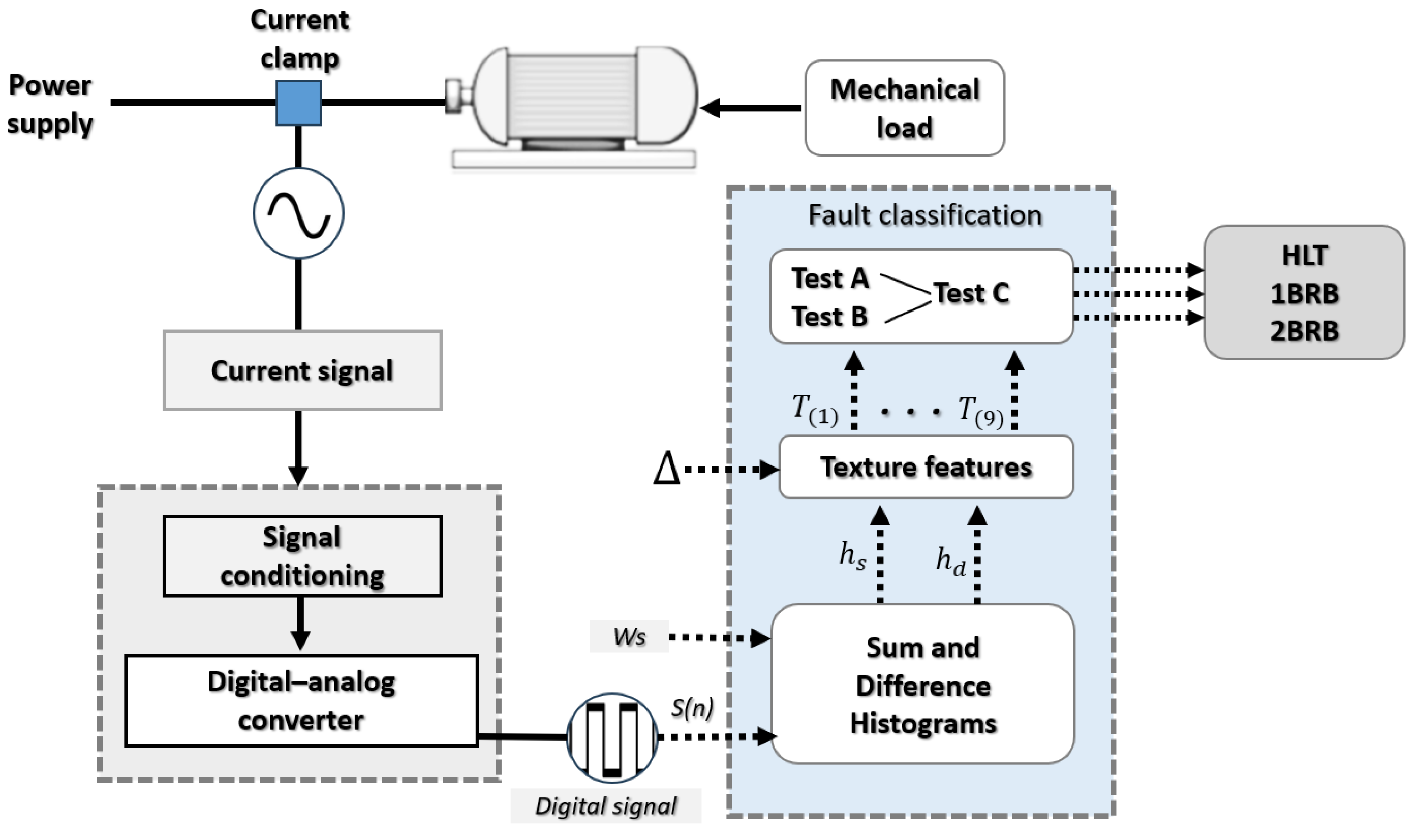Applsci 13 08344 g001