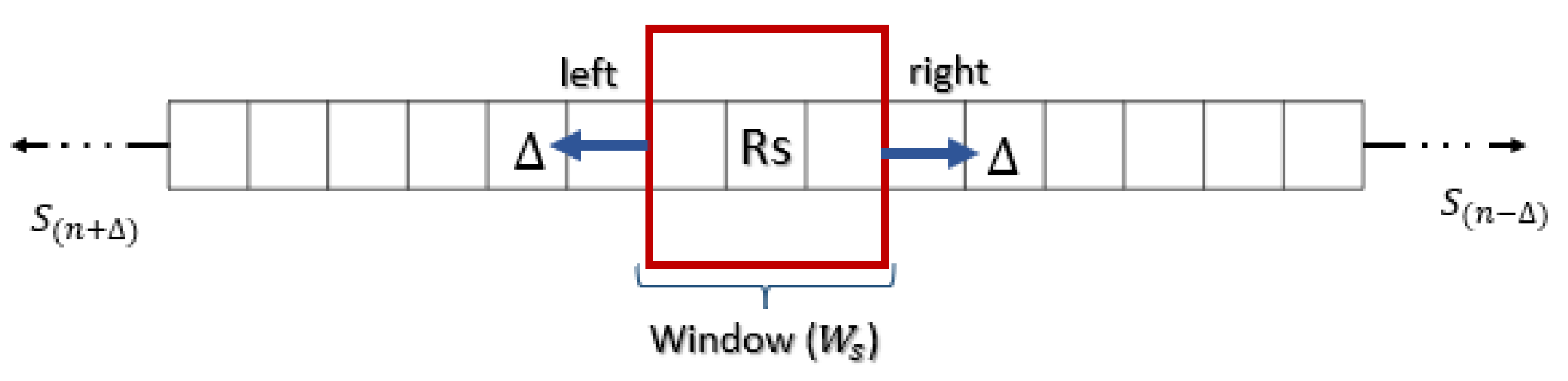 Applsci 13 08344 g005