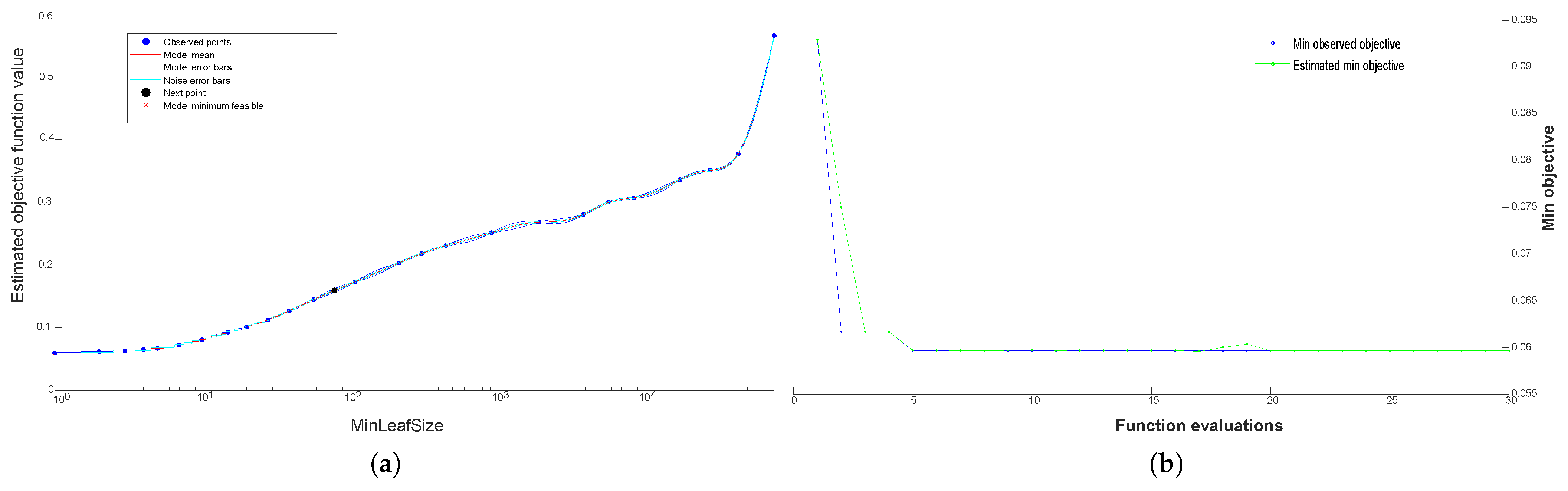 Applsci 13 08344 g007