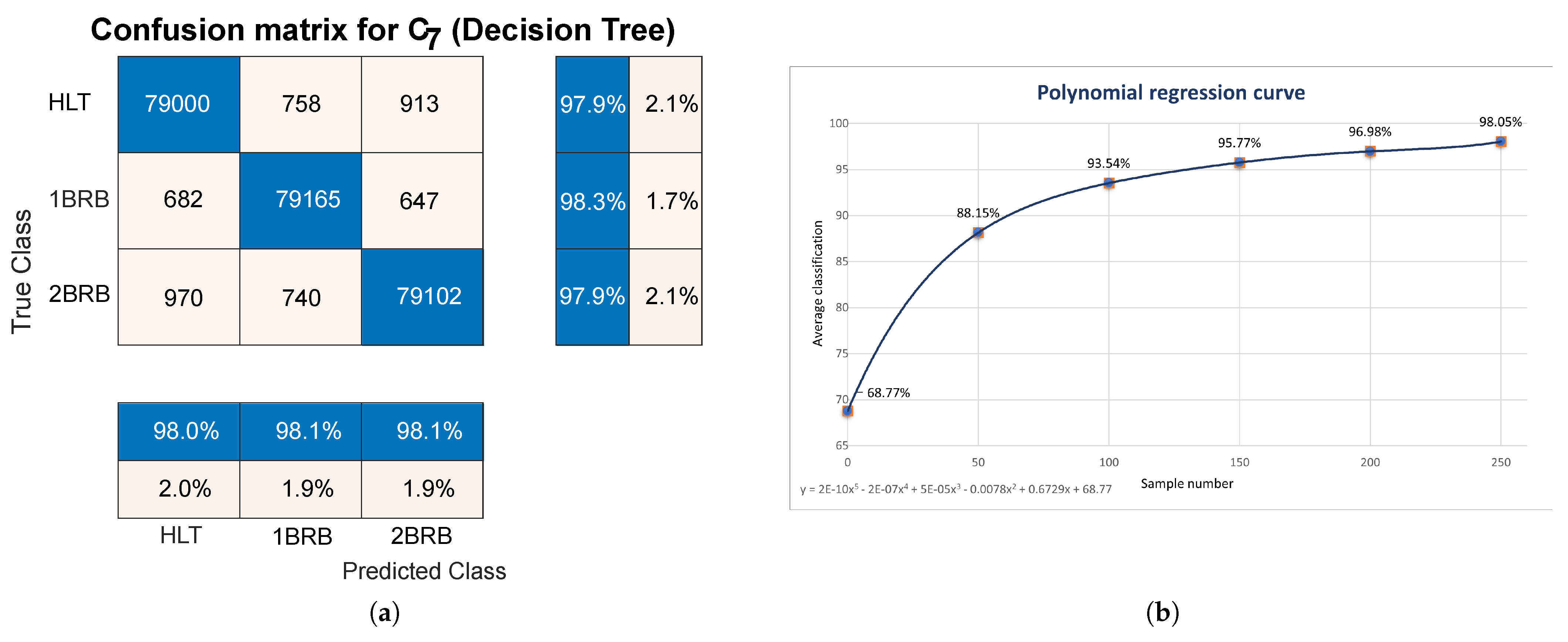 Applsci 13 08344 g008