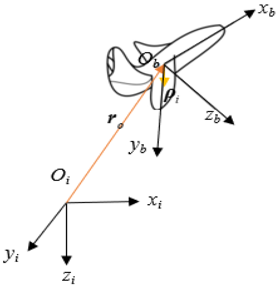 Applsci 13 08345 g002