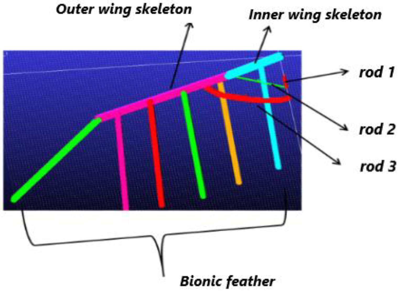 Applsci 13 08345 g010