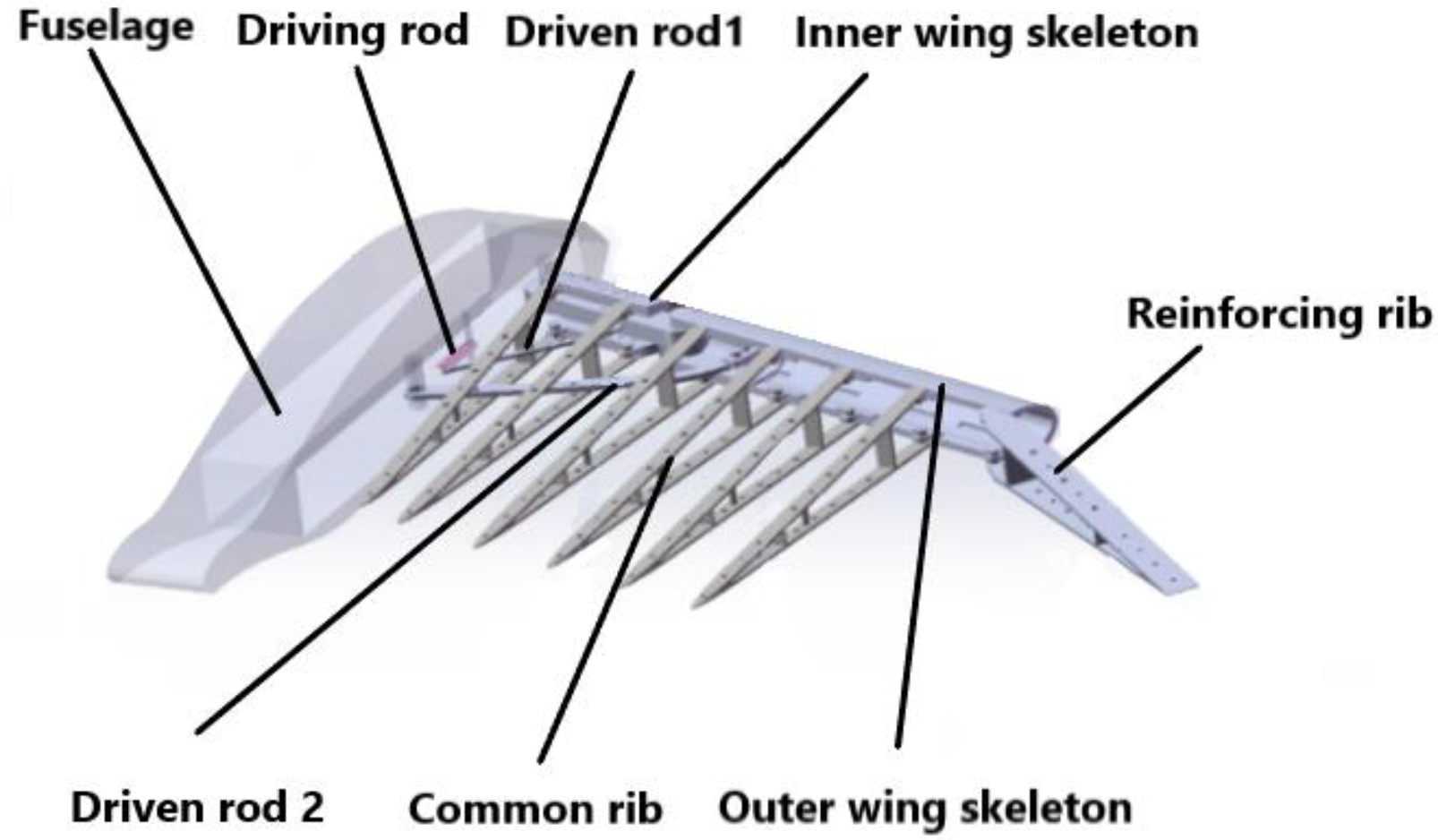 Applsci 13 08345 g011