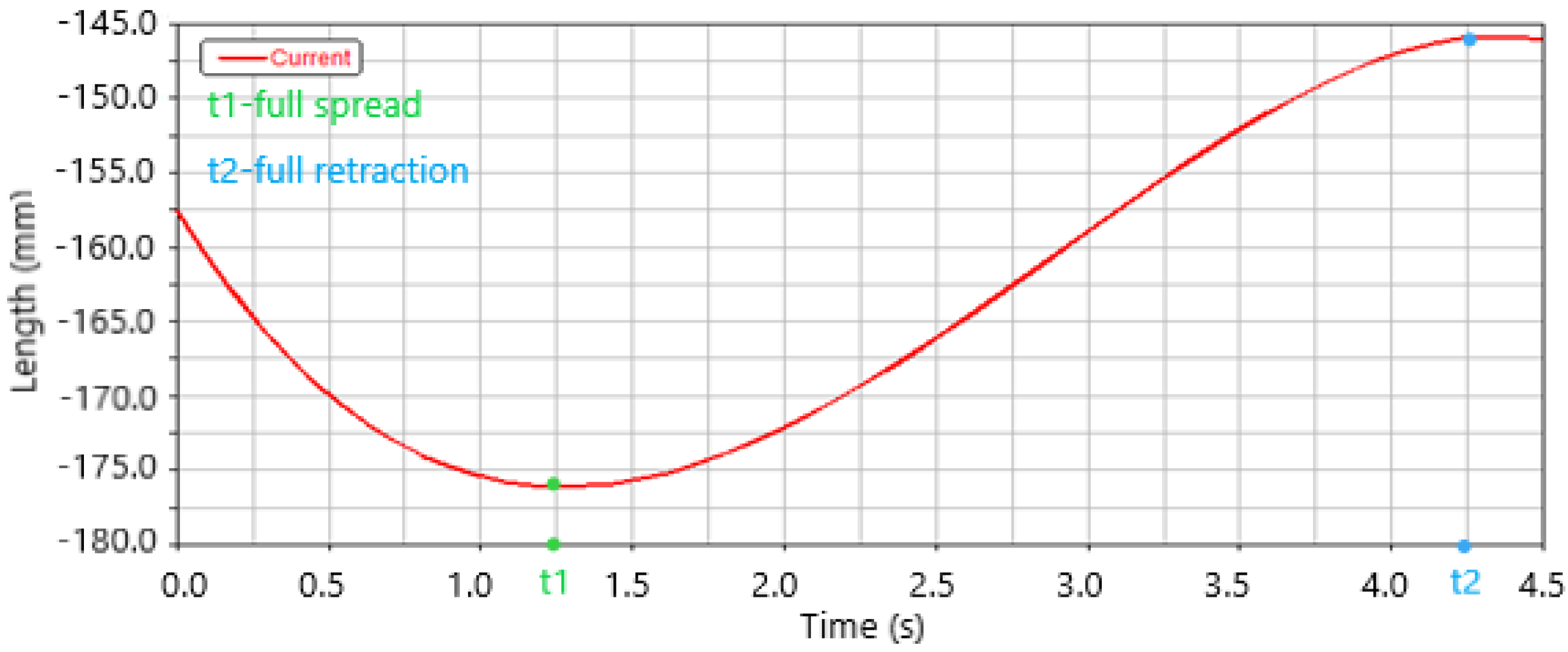 Applsci 13 08345 g014