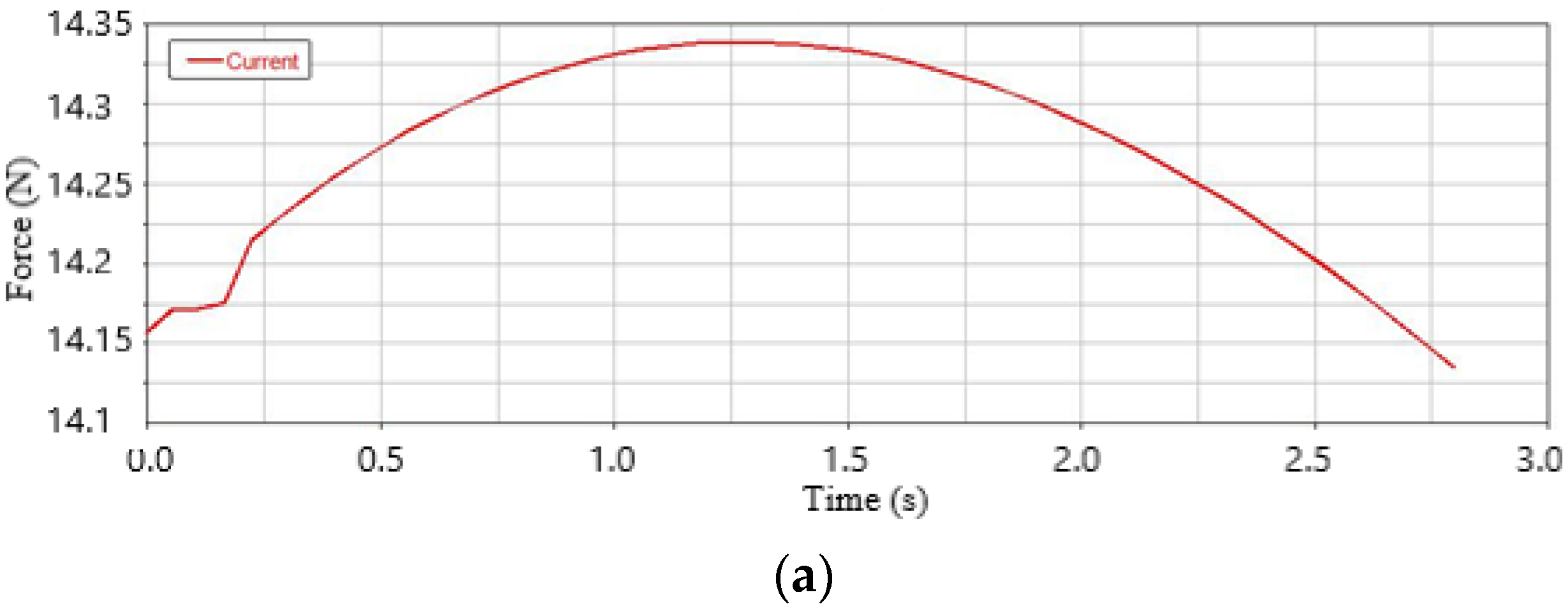 Applsci 13 08345 g016a