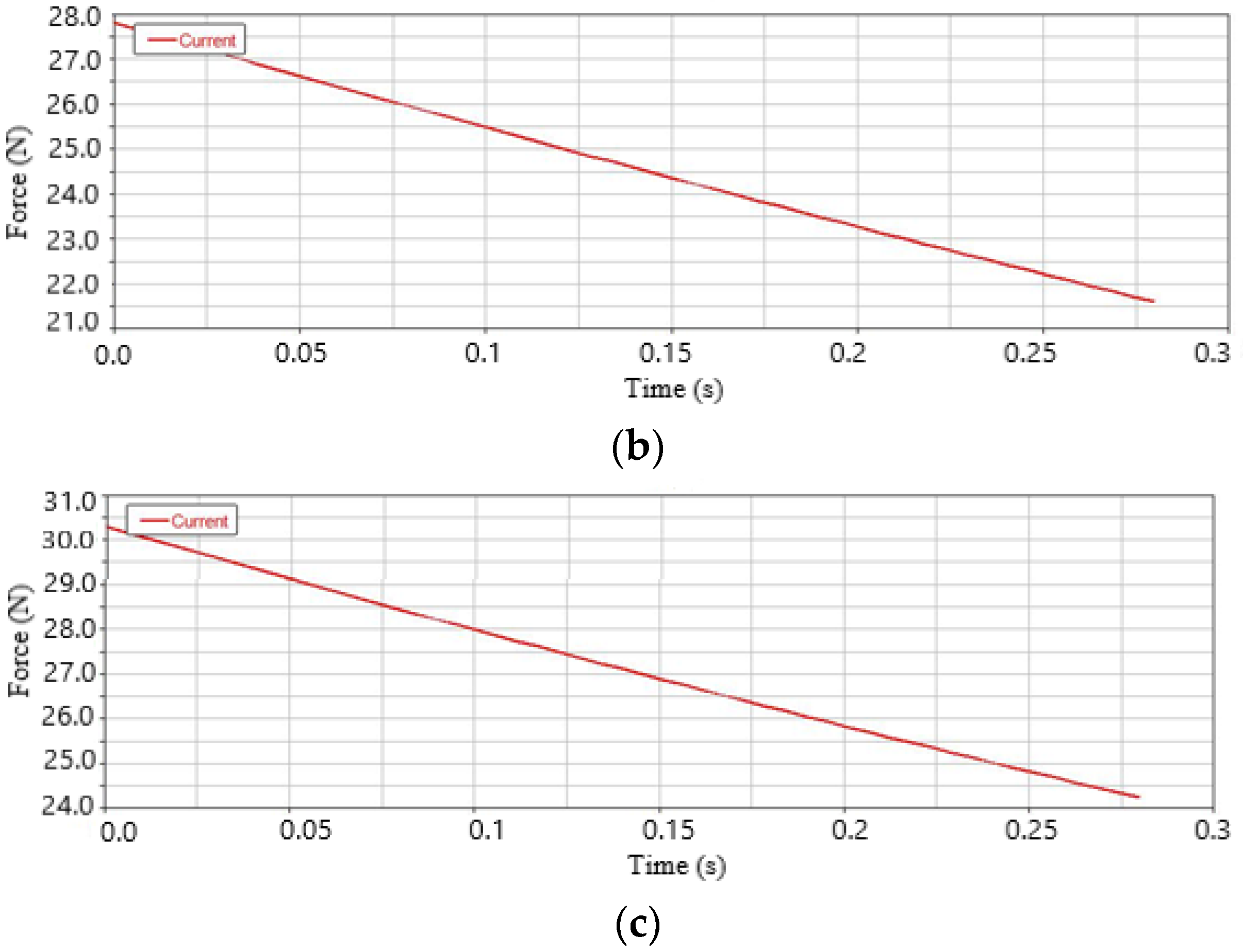 Applsci 13 08345 g016b
