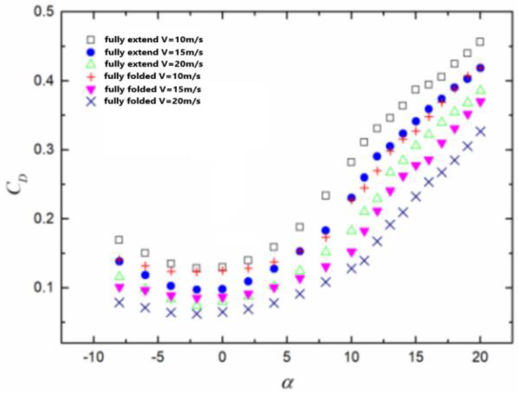Applsci 13 08345 g020