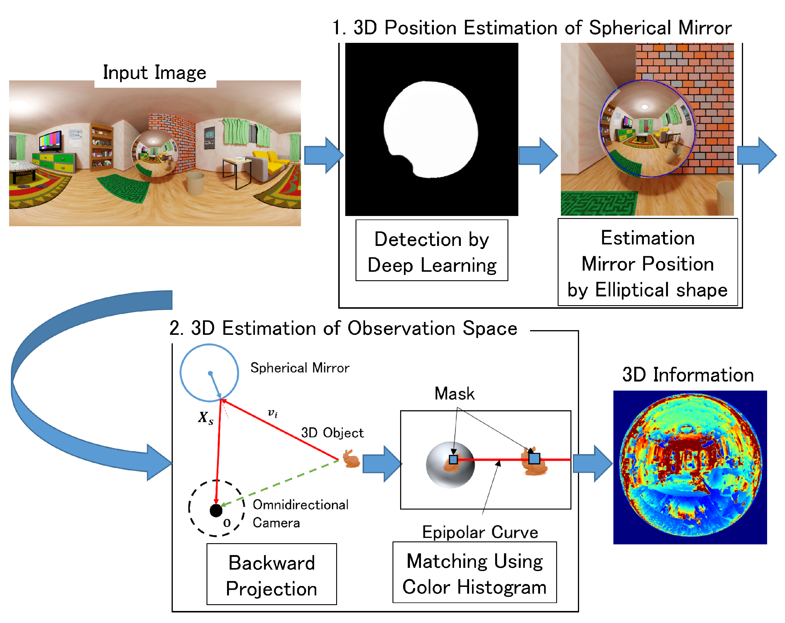 Applsci 13 08348 g002 Applsci 13 08348 g002