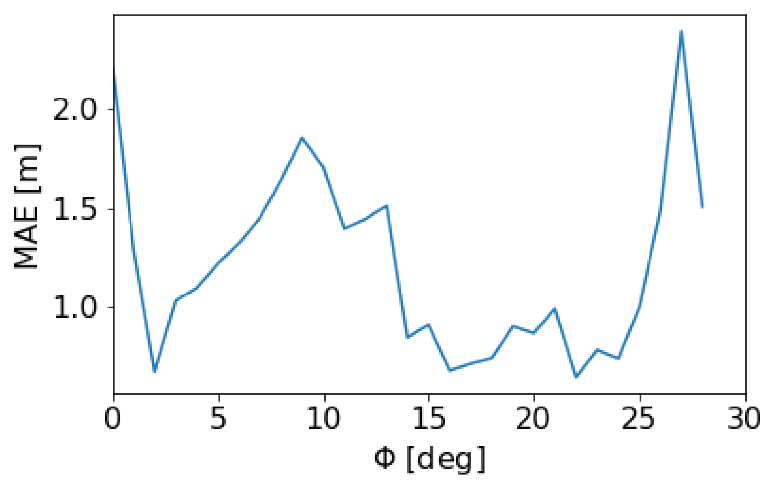 Applsci 13 08348 g012 Applsci 13 08348 g012
