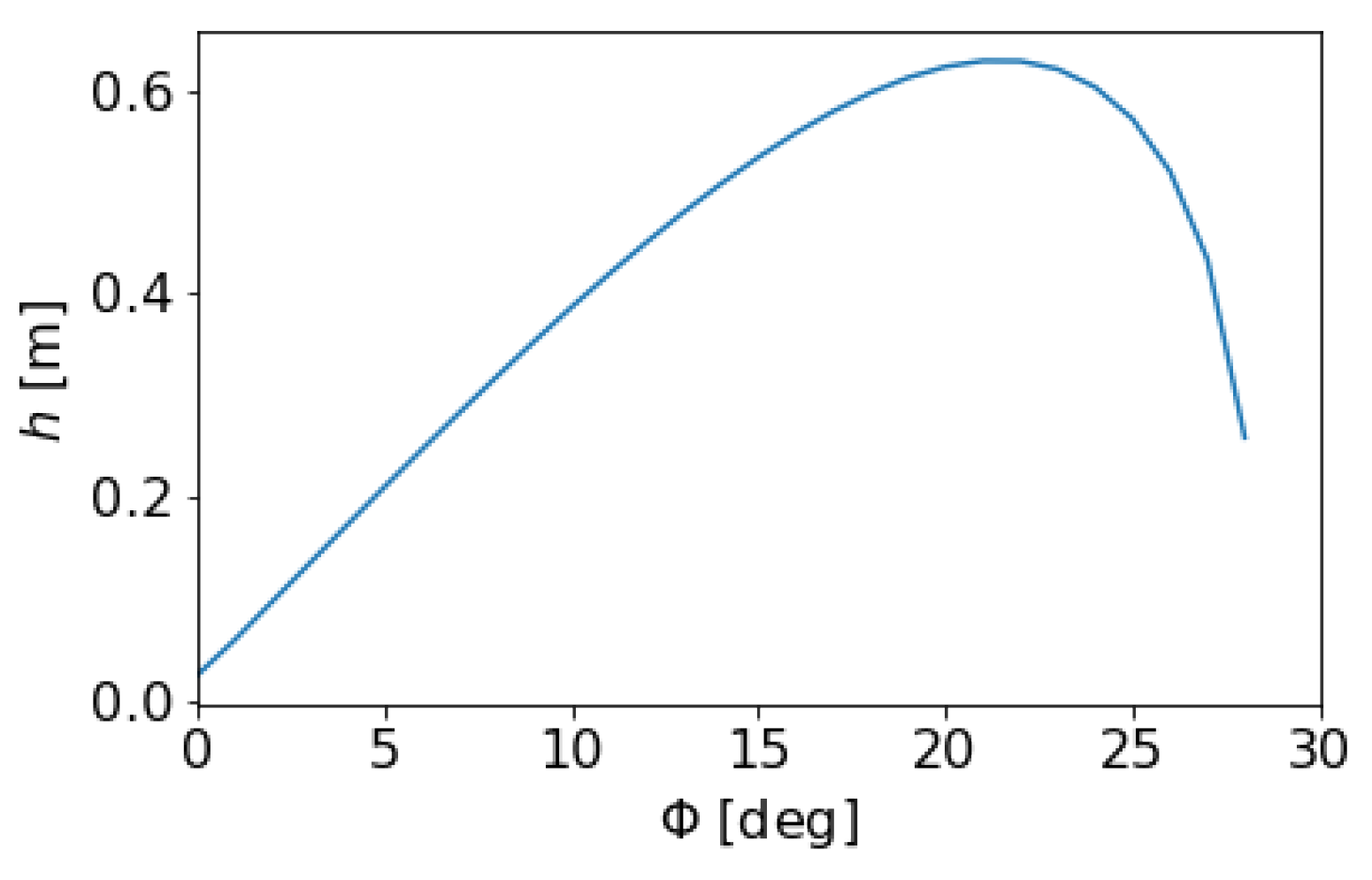 Applsci 13 08348 g014 Applsci 13 08348 g014