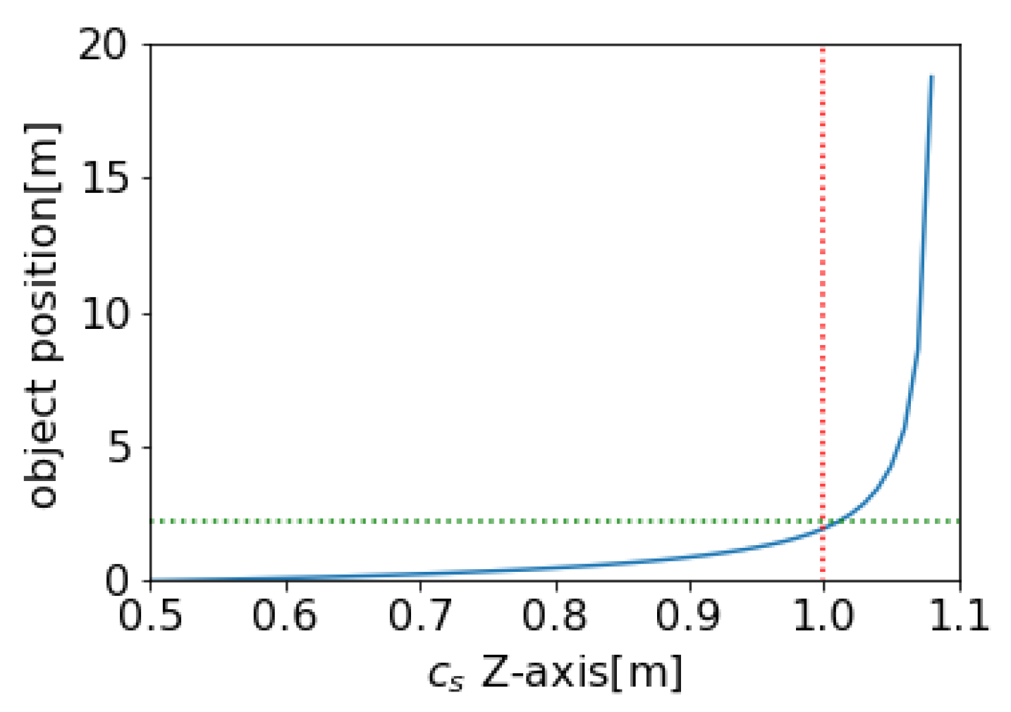 Applsci 13 08348 g017 Applsci 13 08348 g017