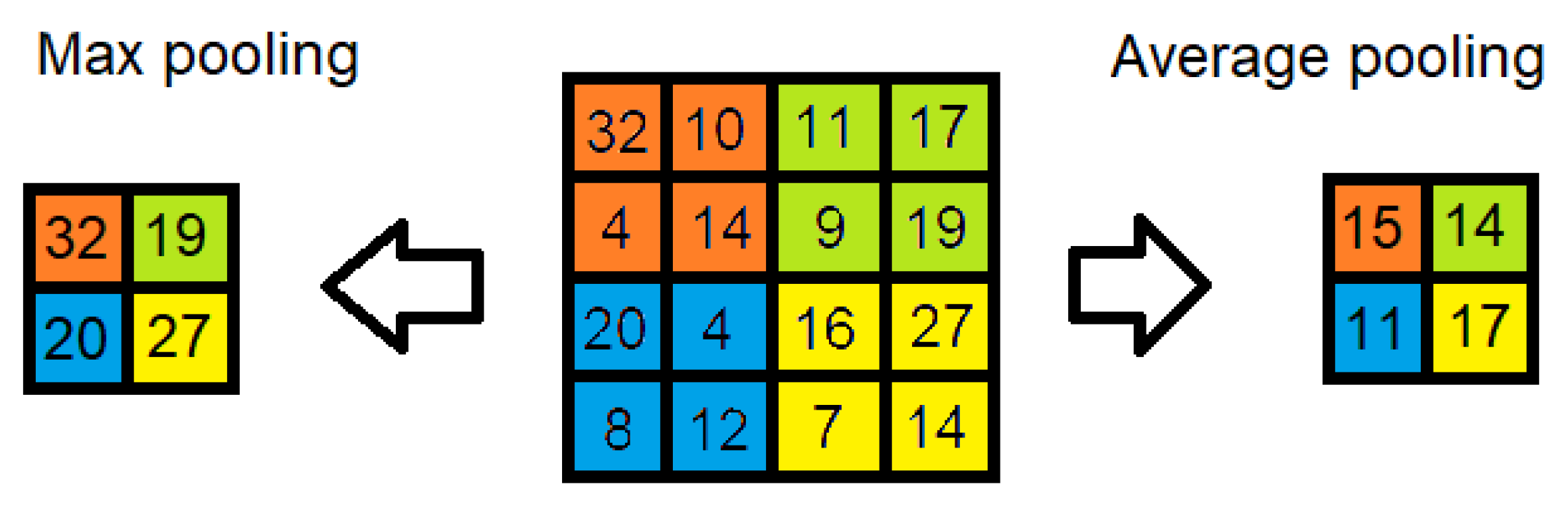 Applsci 13 08349 g007