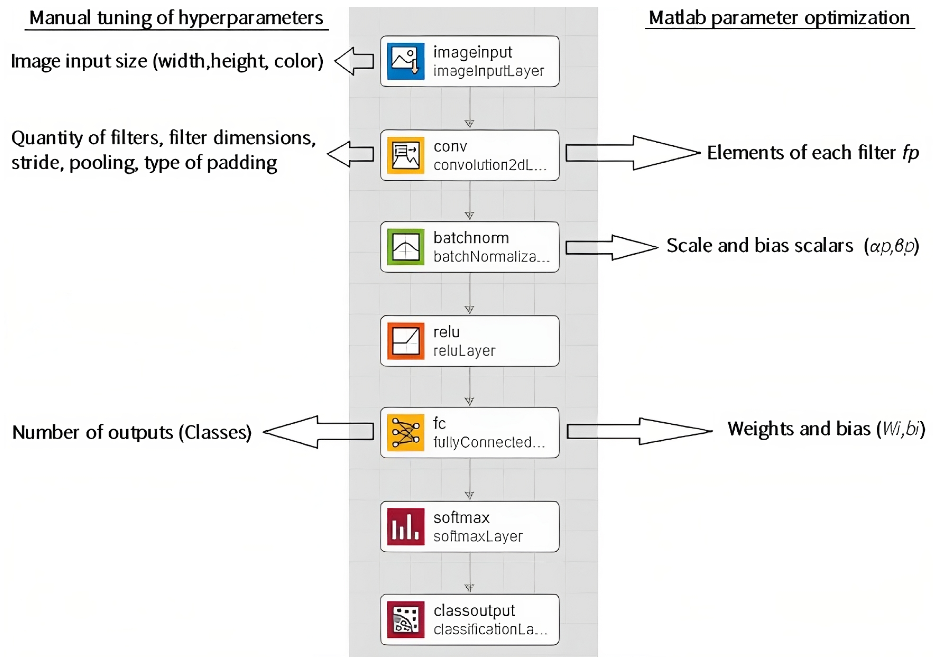 Applsci 13 08349 g008