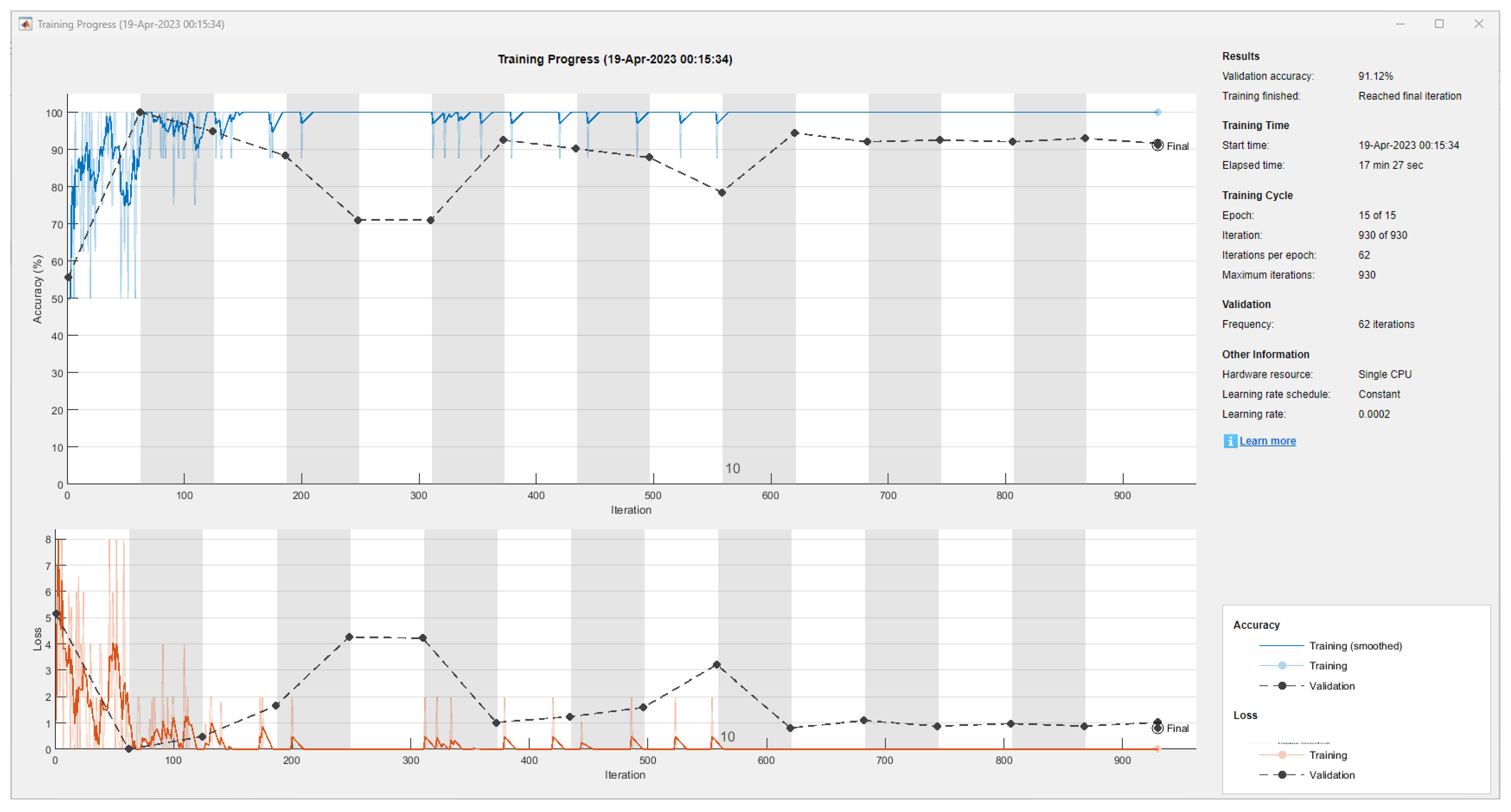Applsci 13 08349 g009