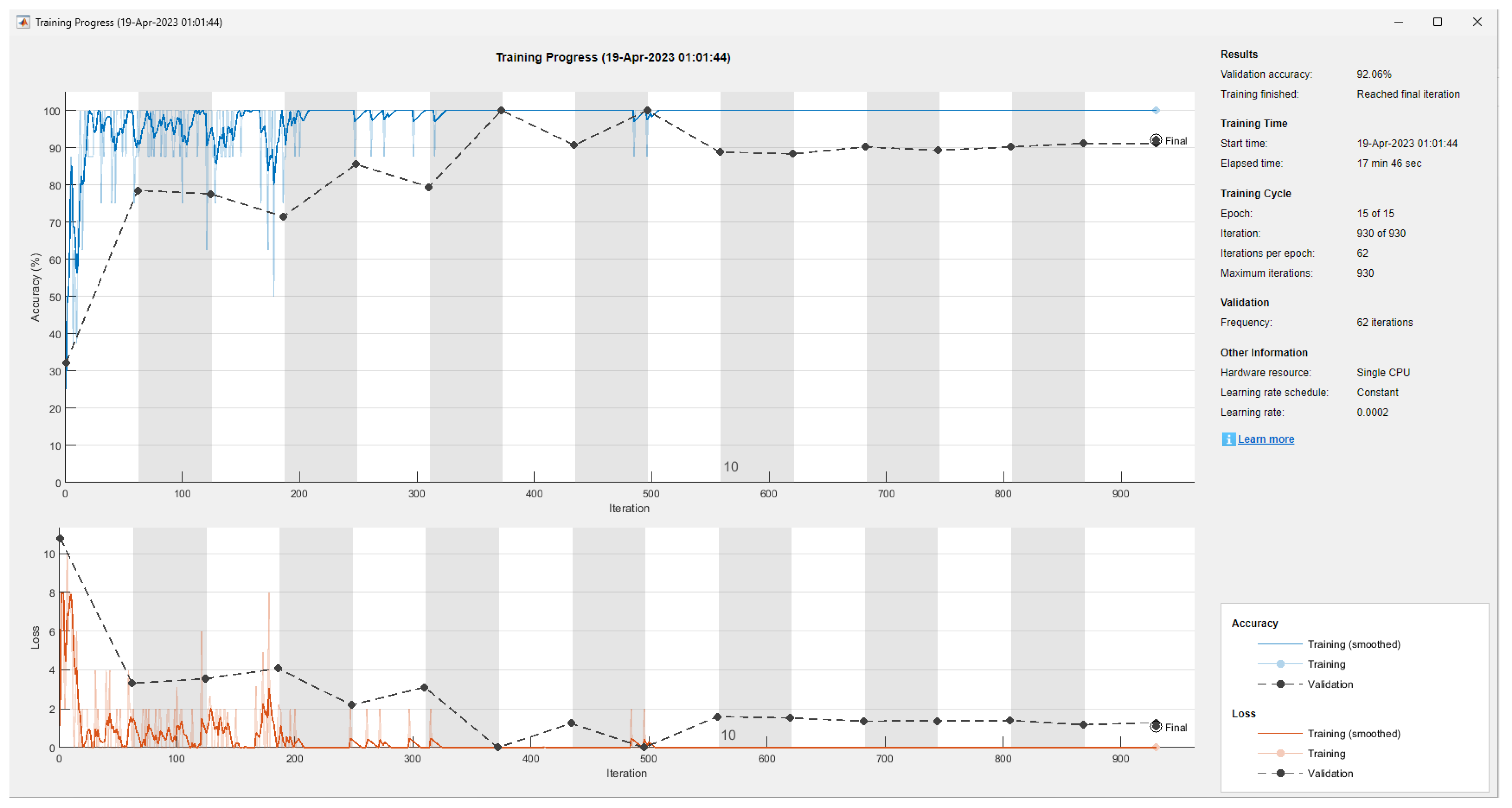 Applsci 13 08349 g010