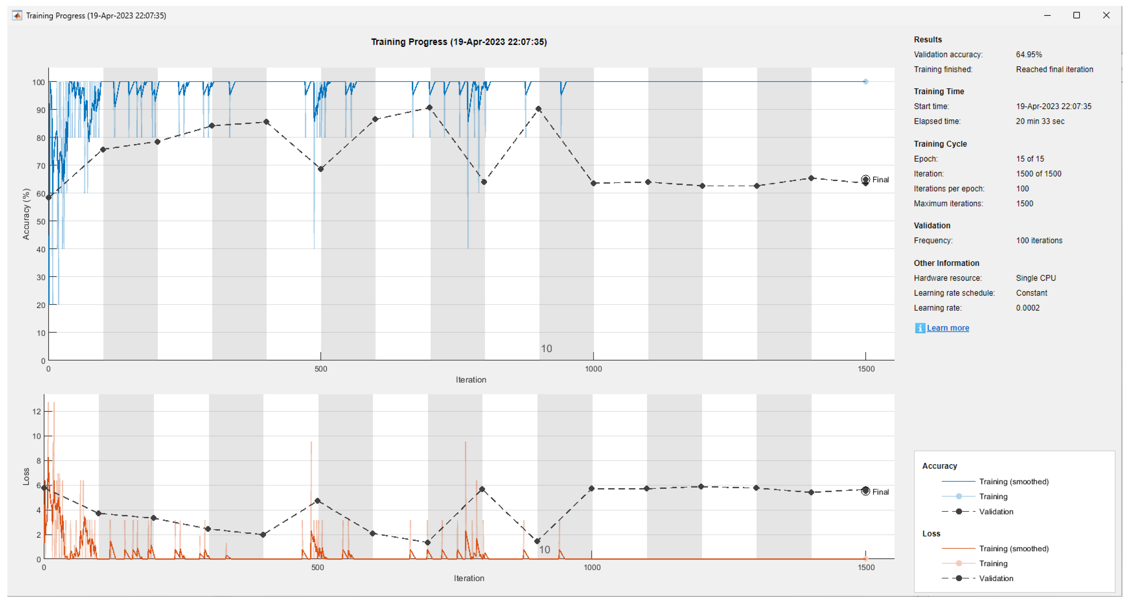Applsci 13 08349 g011