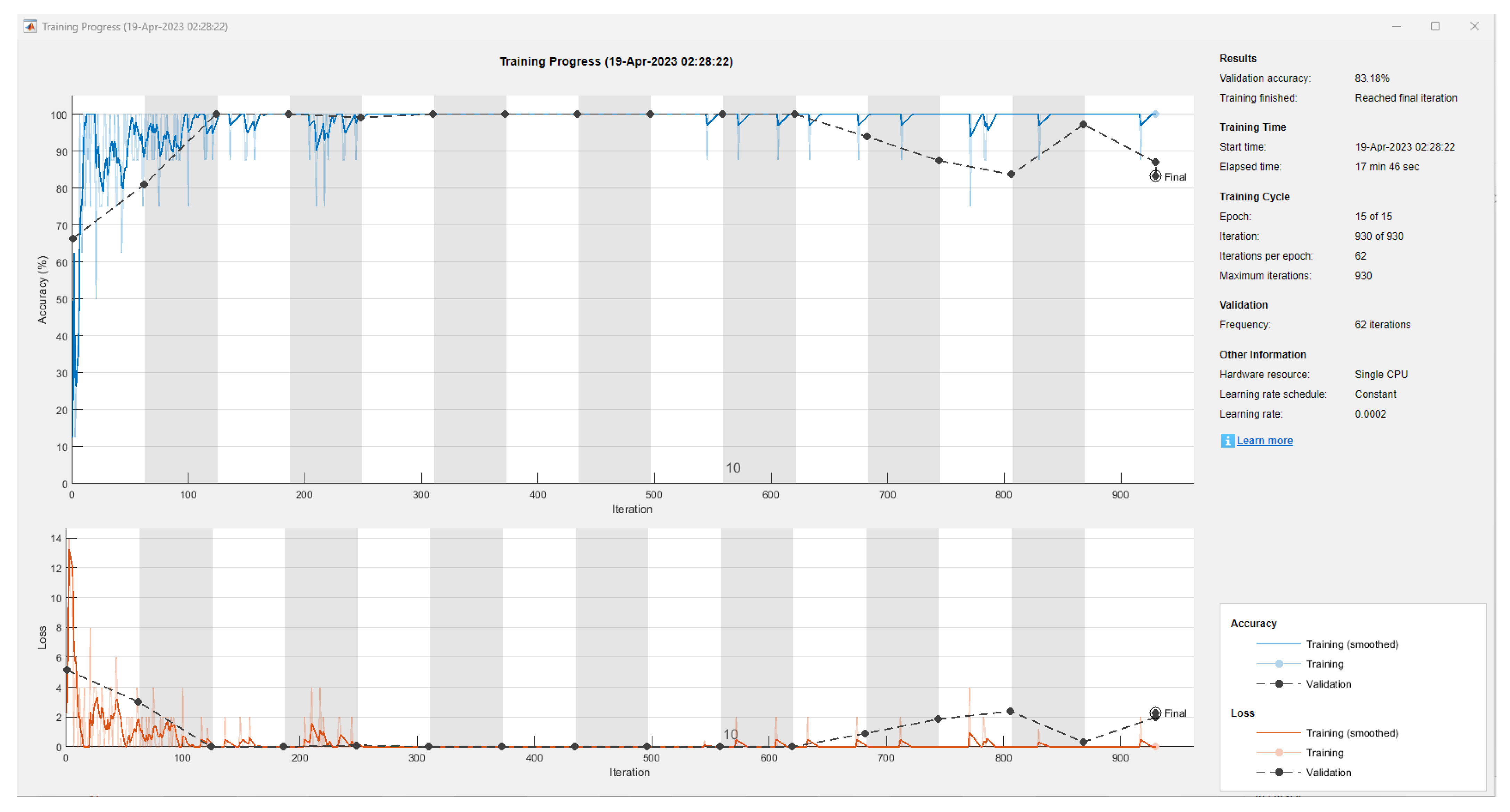 Applsci 13 08349 g014