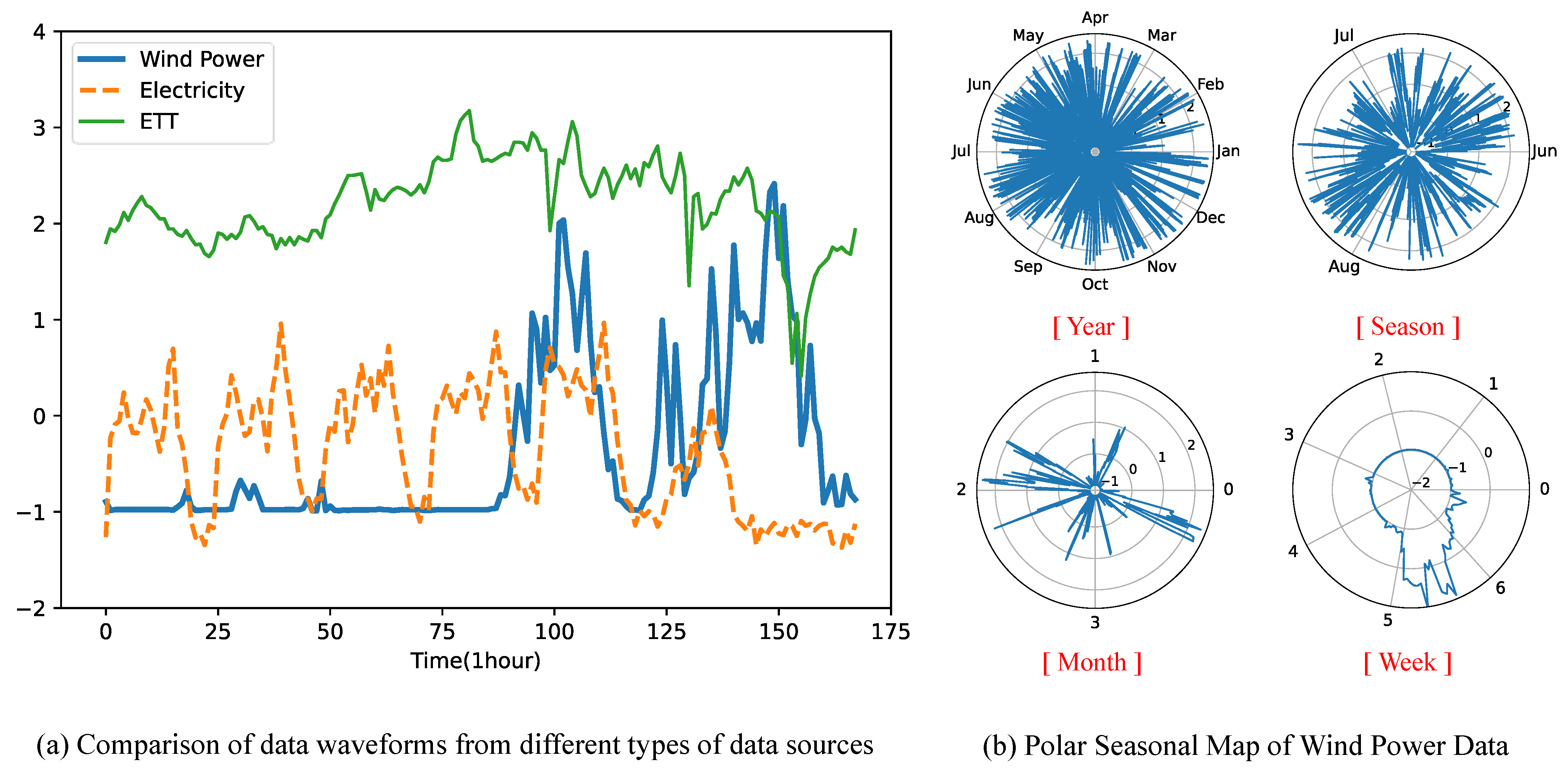 Applsci 13 08350 g001