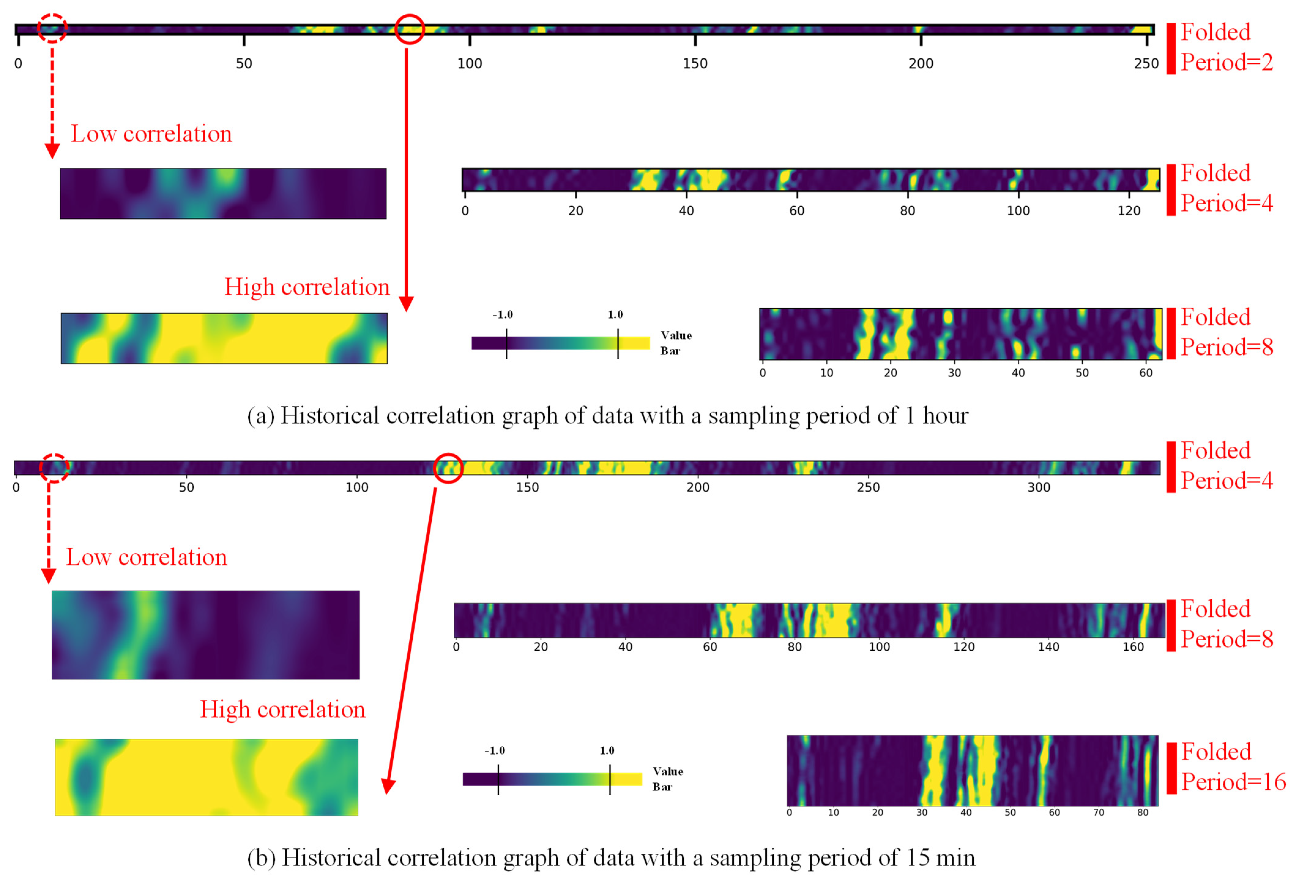 Applsci 13 08350 g002