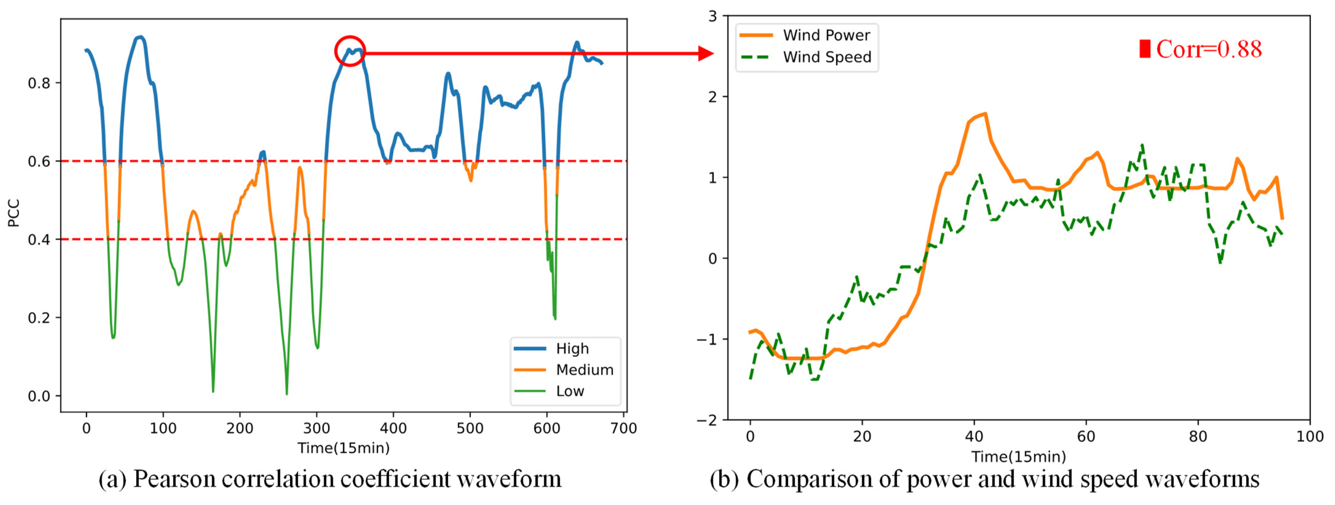 Applsci 13 08350 g003