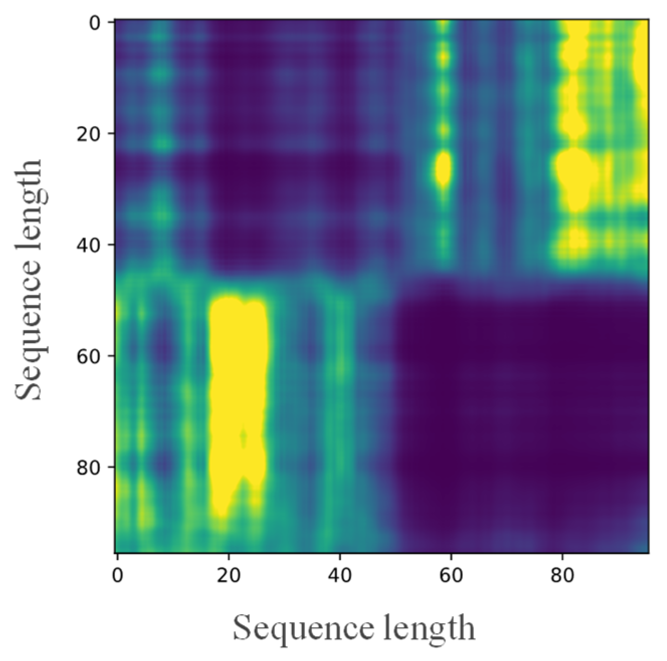 Applsci 13 08350 g007