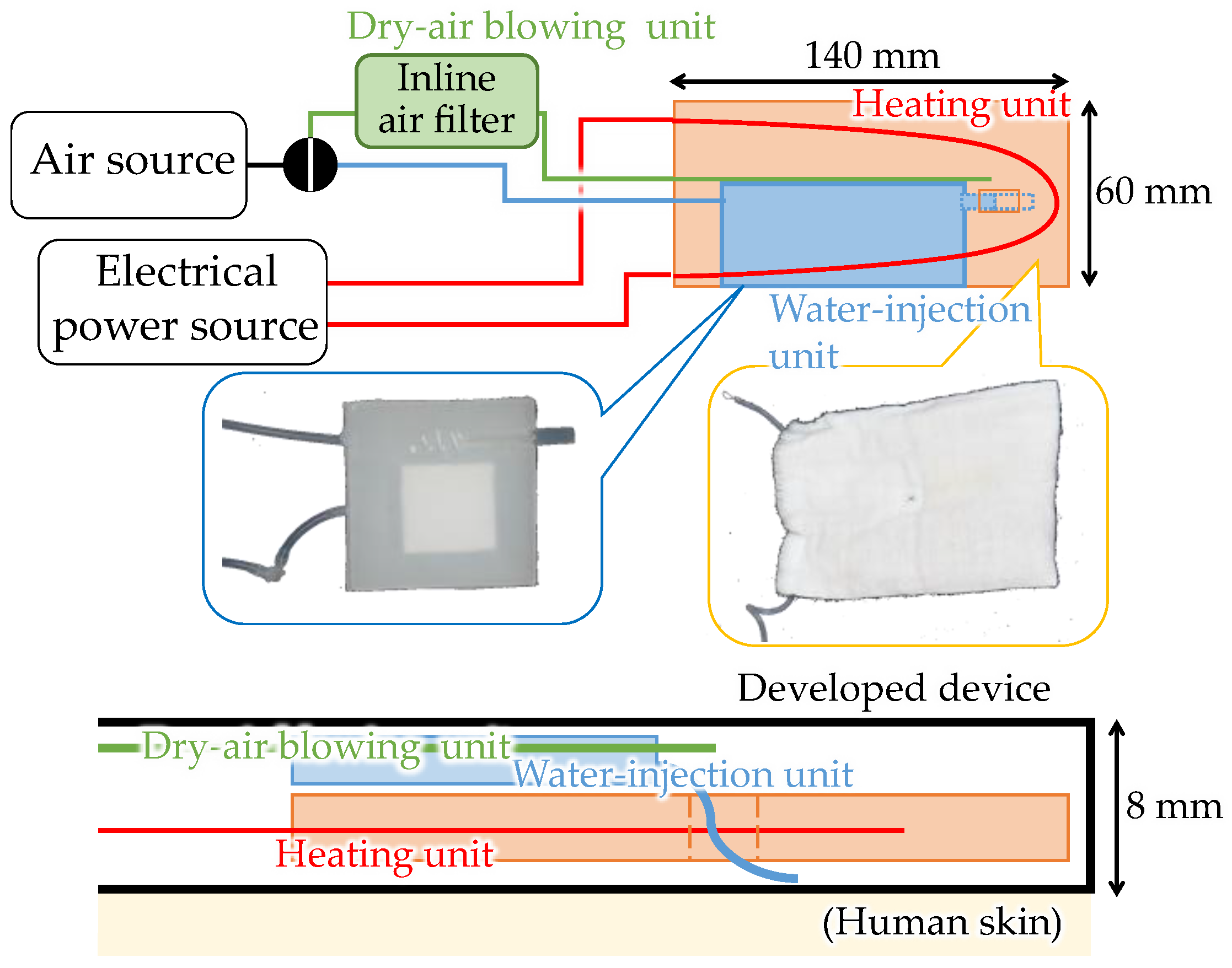 Applsci 13 08352 g002