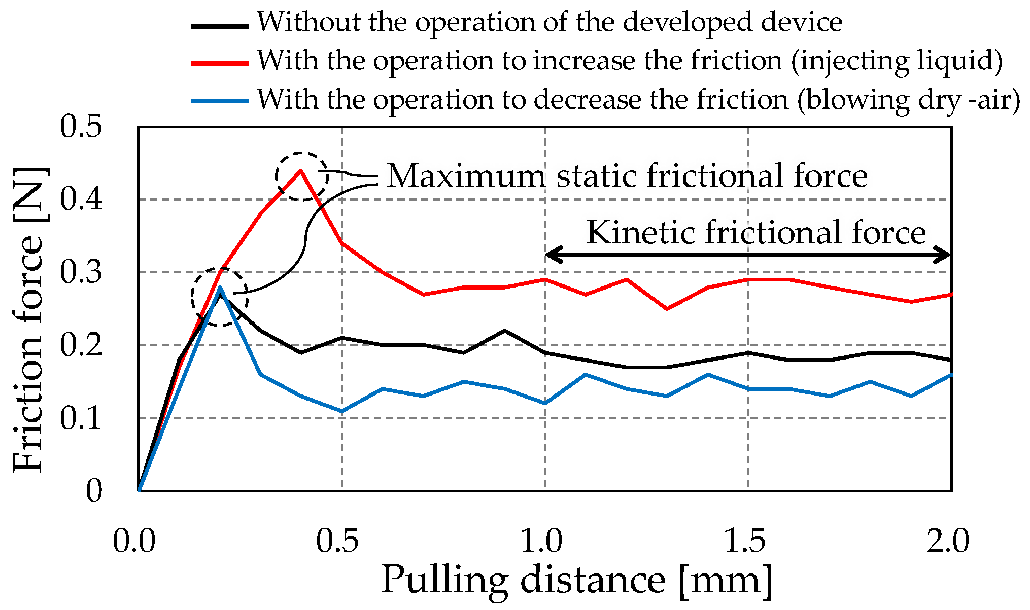Applsci 13 08352 g010