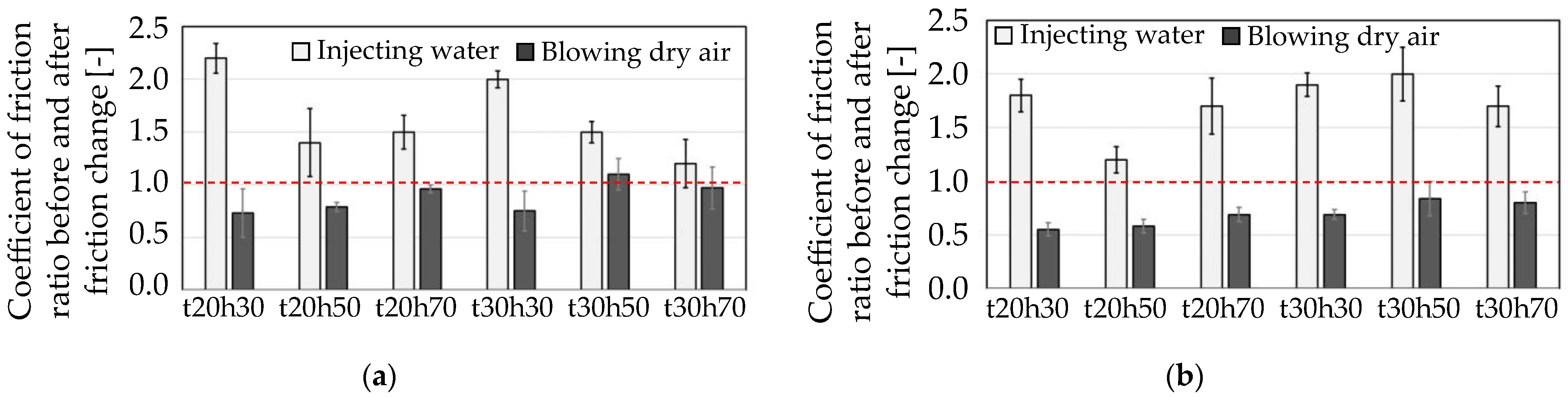Applsci 13 08352 g011