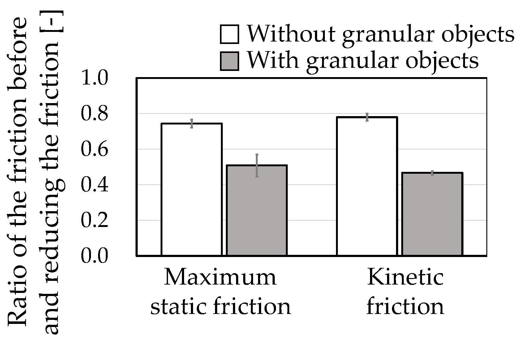 Applsci 13 08352 g012