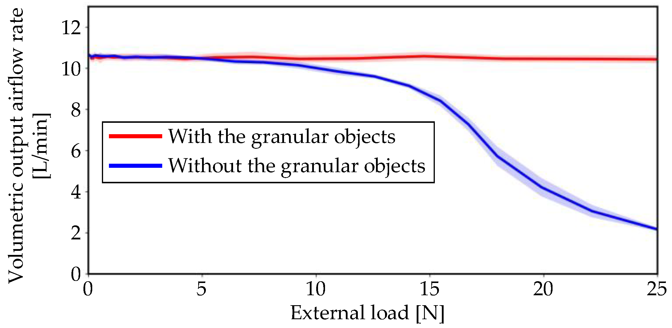 Applsci 13 08352 g014