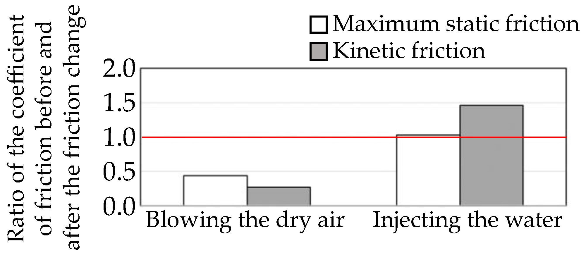 Applsci 13 08352 g017