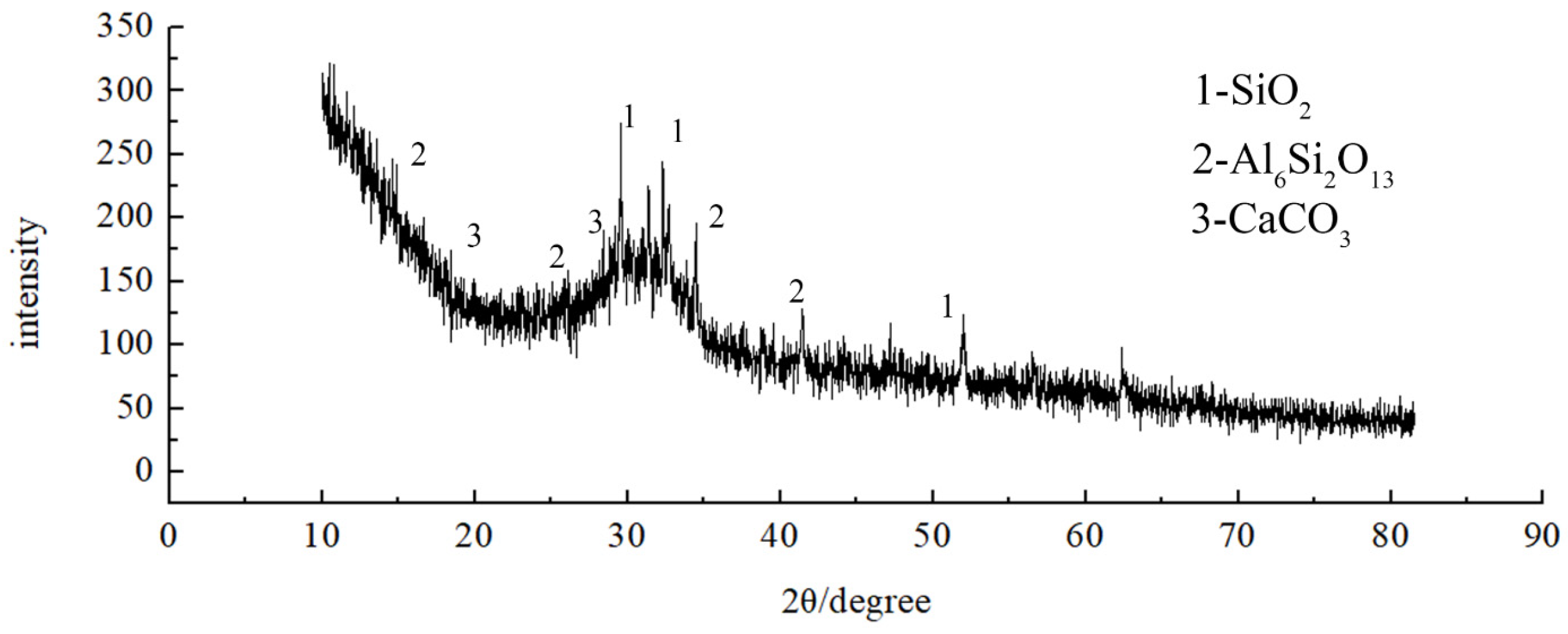 Applsci 13 08353 g001