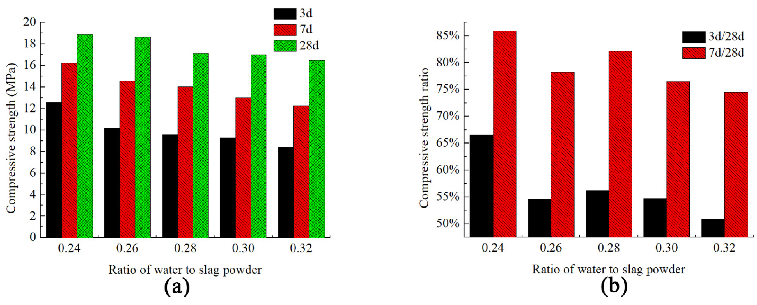 Applsci 13 08353 g005