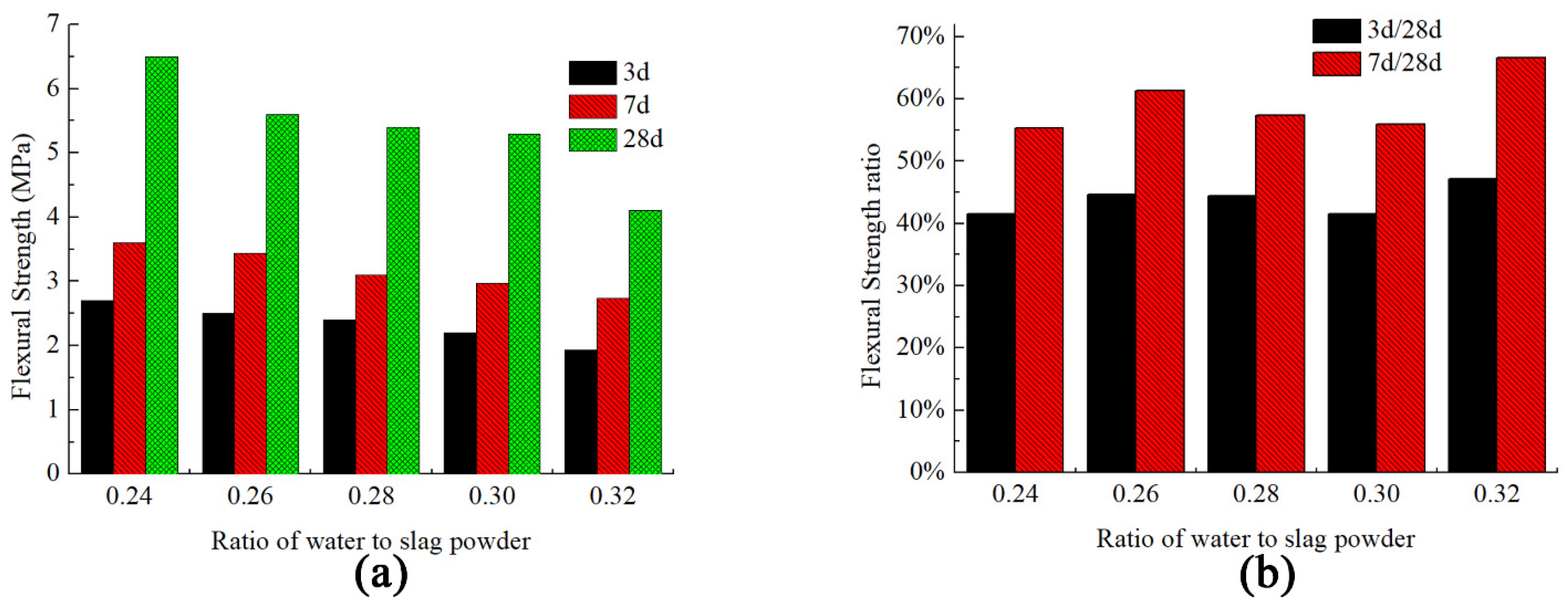 Applsci 13 08353 g006