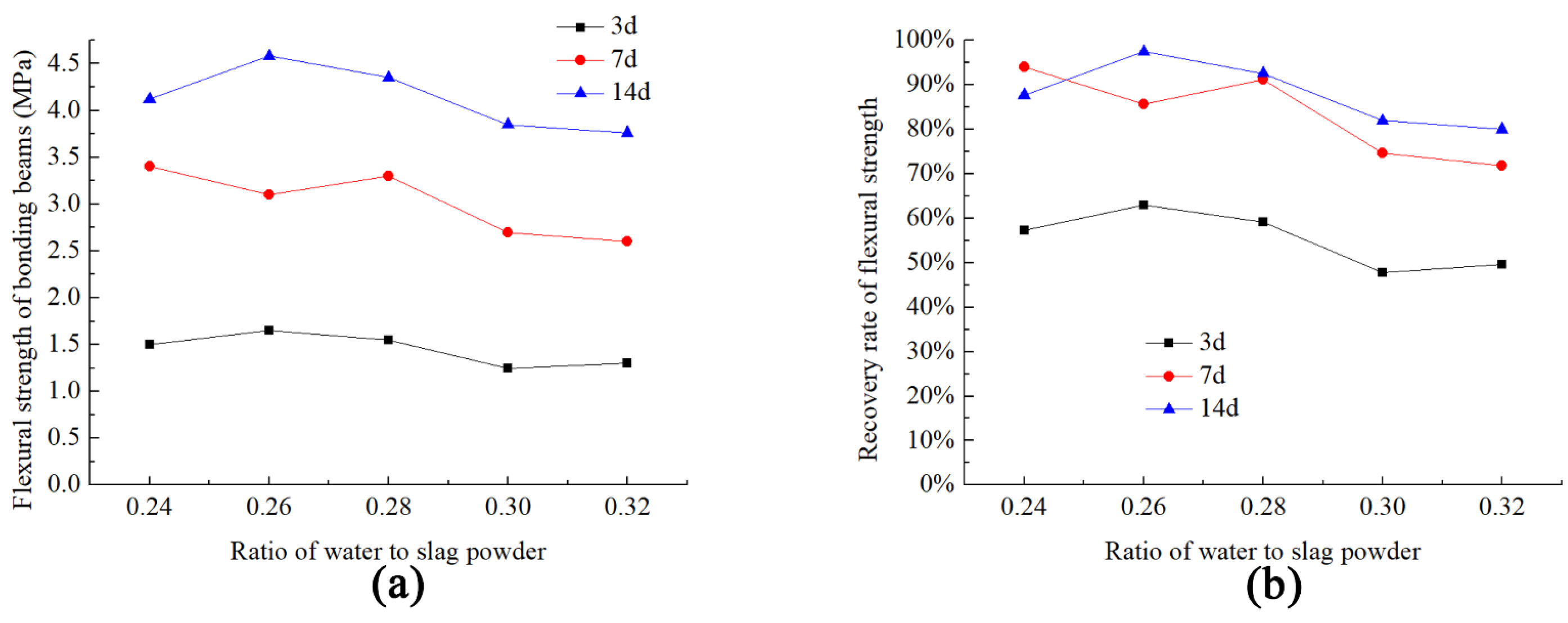 Applsci 13 08353 g009
