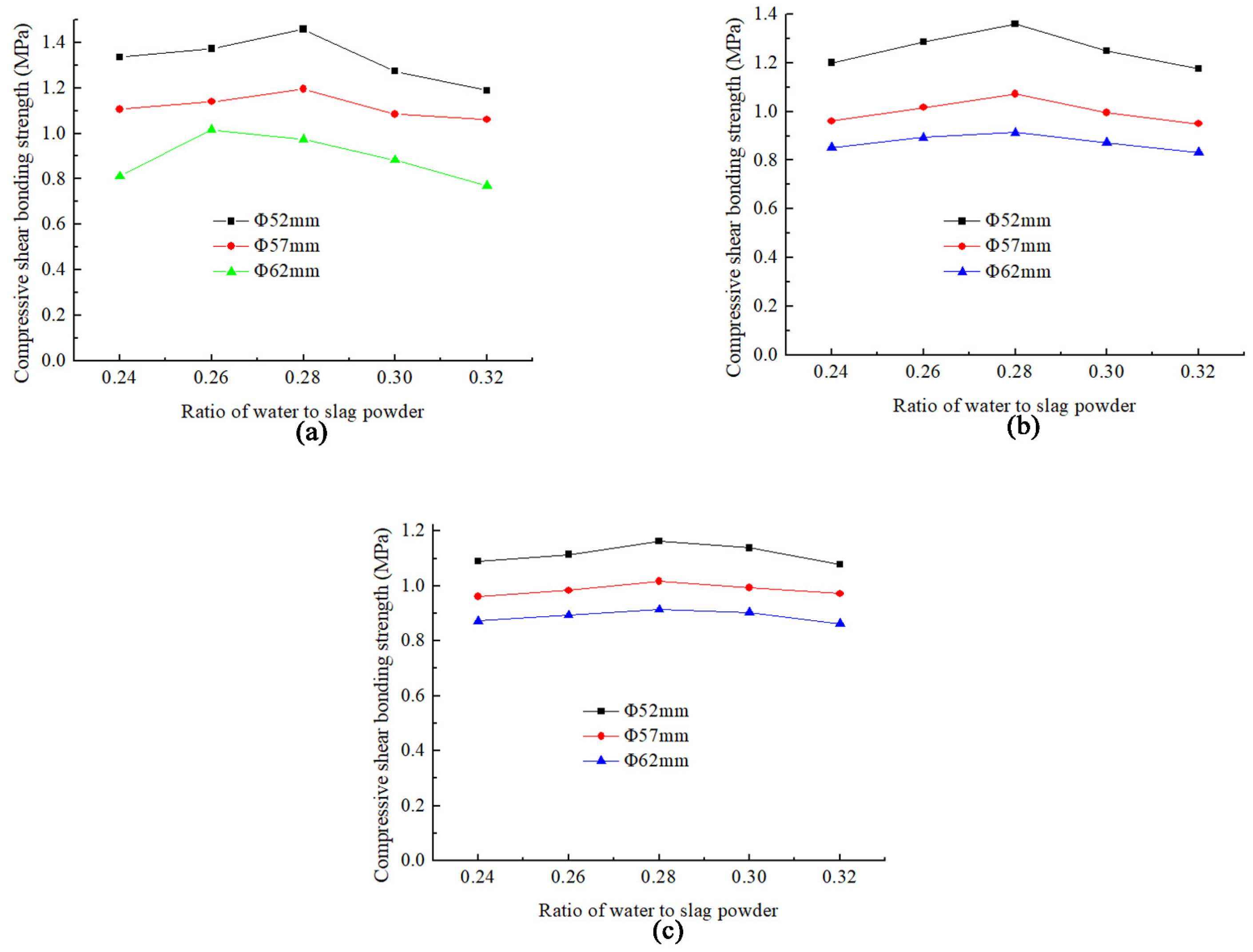 Applsci 13 08353 g010