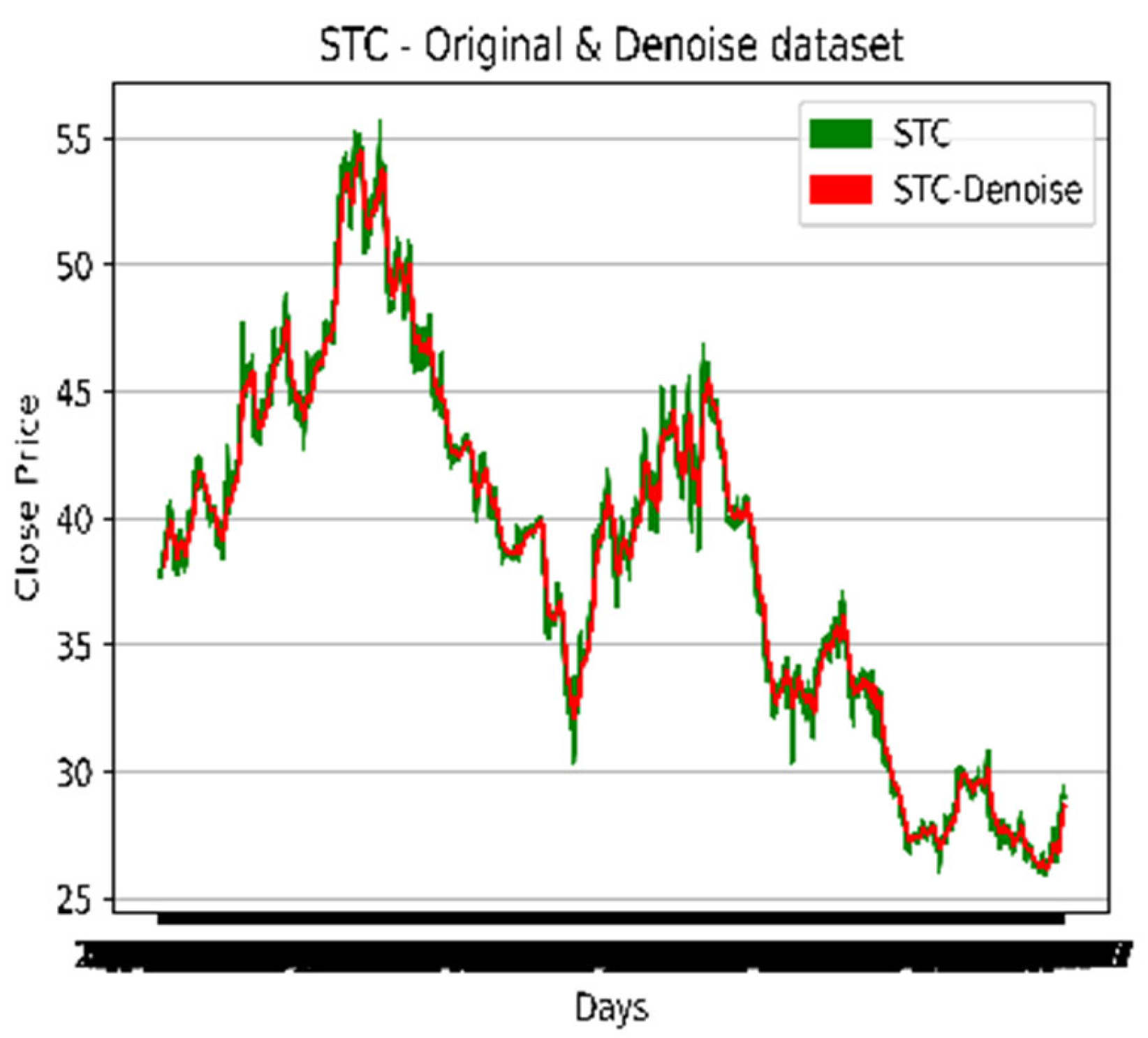 Applsci 13 08356 g004