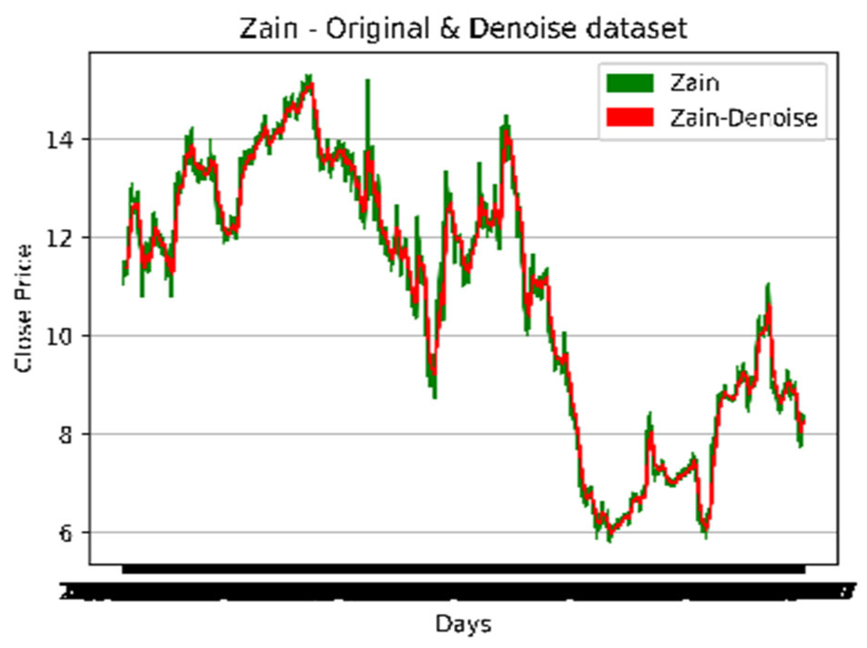 Applsci 13 08356 g006