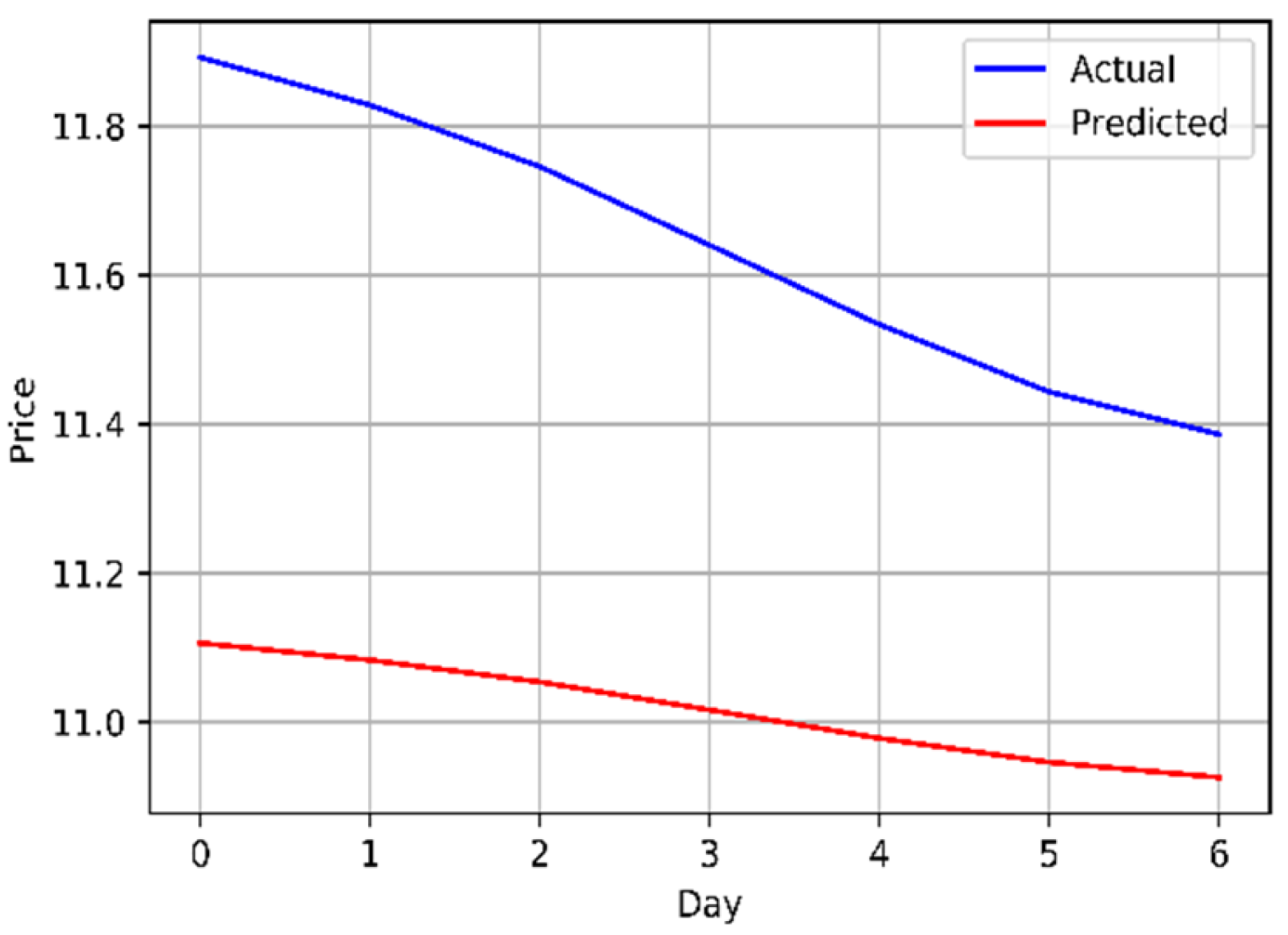 Applsci 13 08356 g009