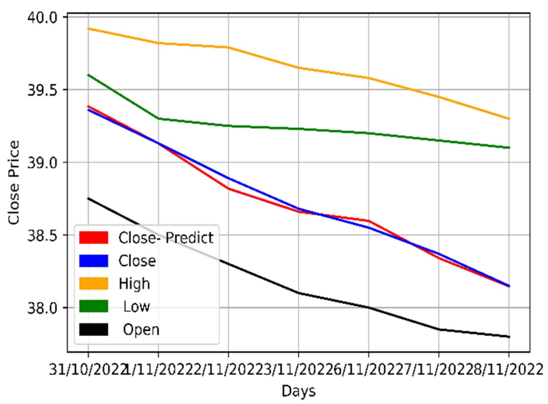 Applsci 13 08356 g010