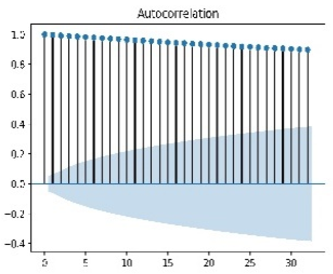 Applsci 13 08356 g015