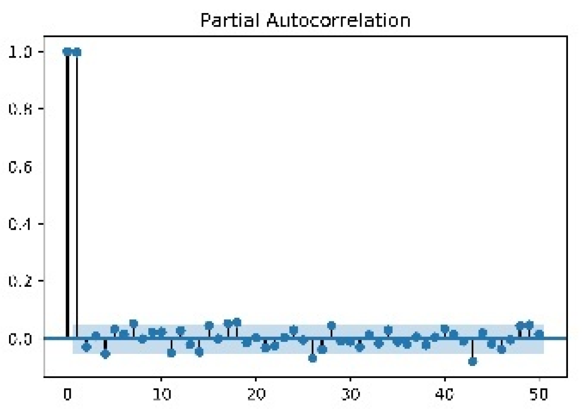 Applsci 13 08356 g017