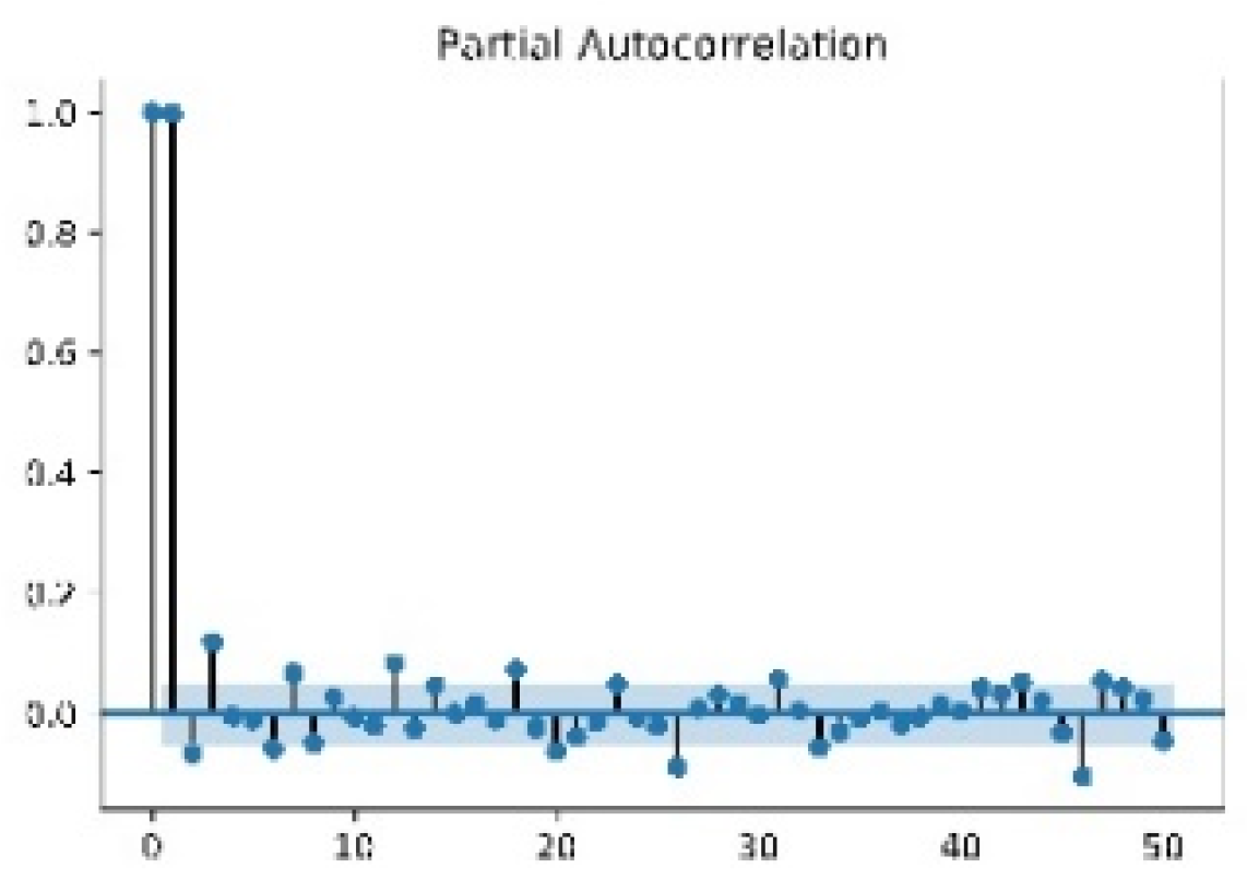 Applsci 13 08356 g018