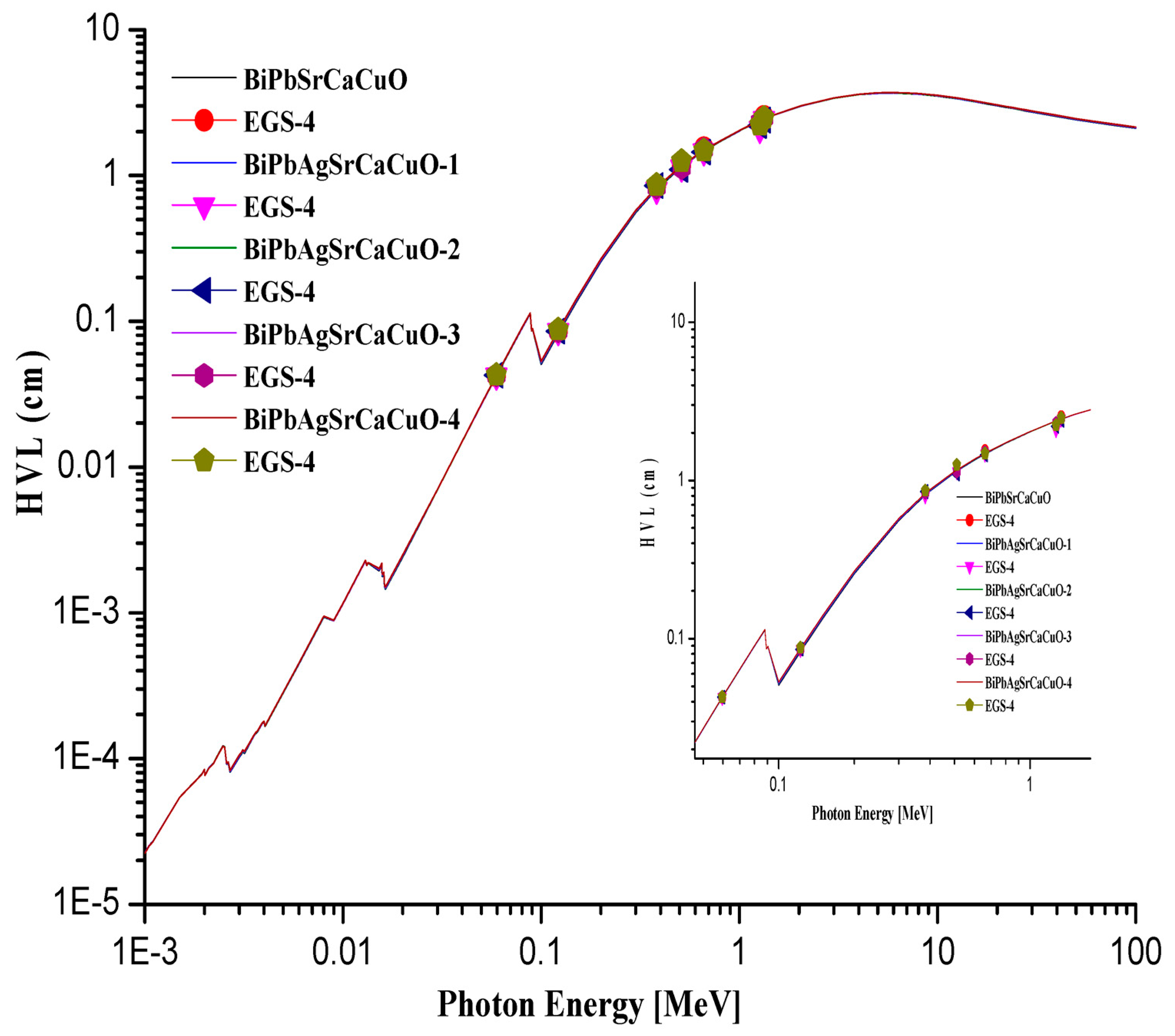 Applsci 13 08358 g002