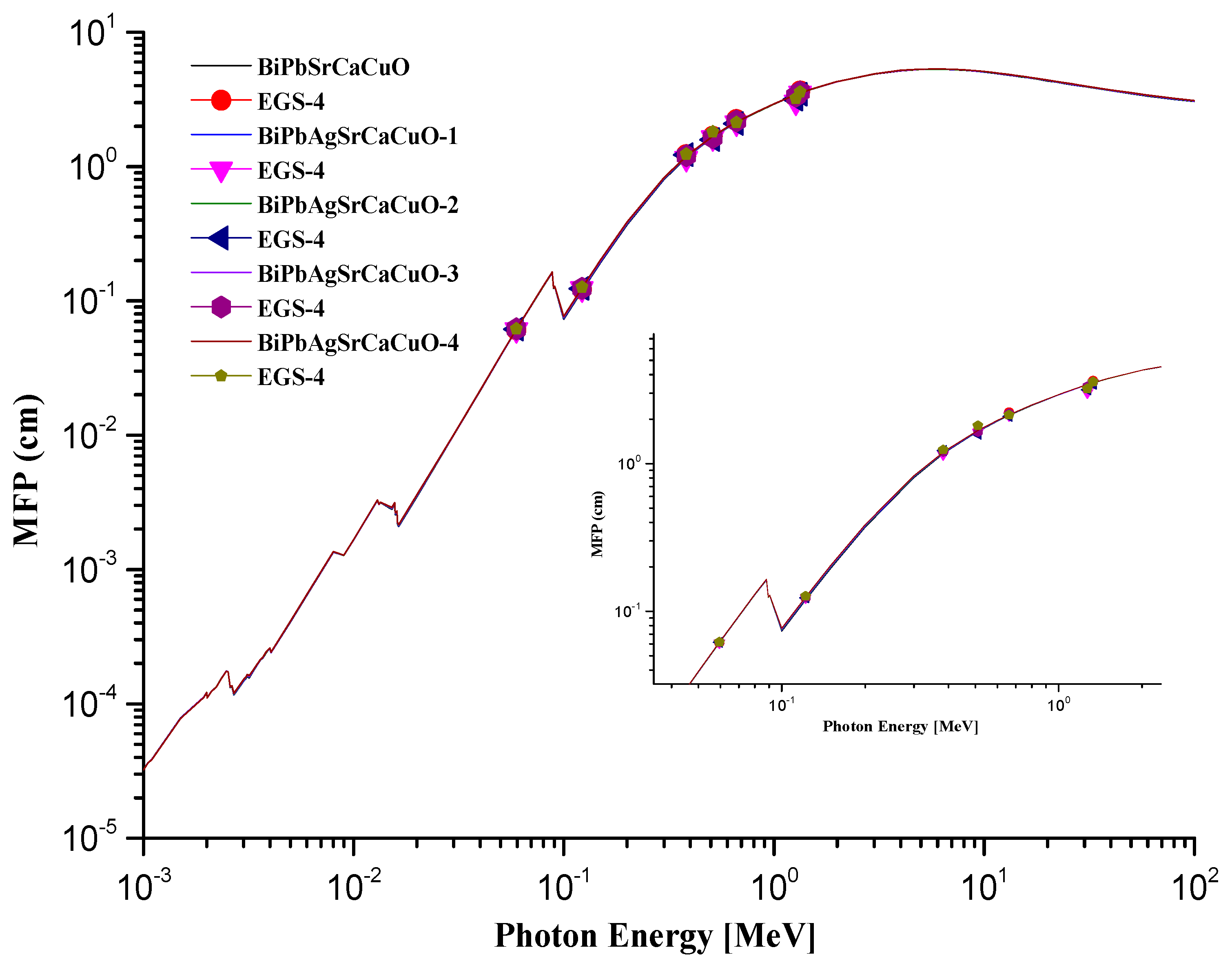 Applsci 13 08358 g003