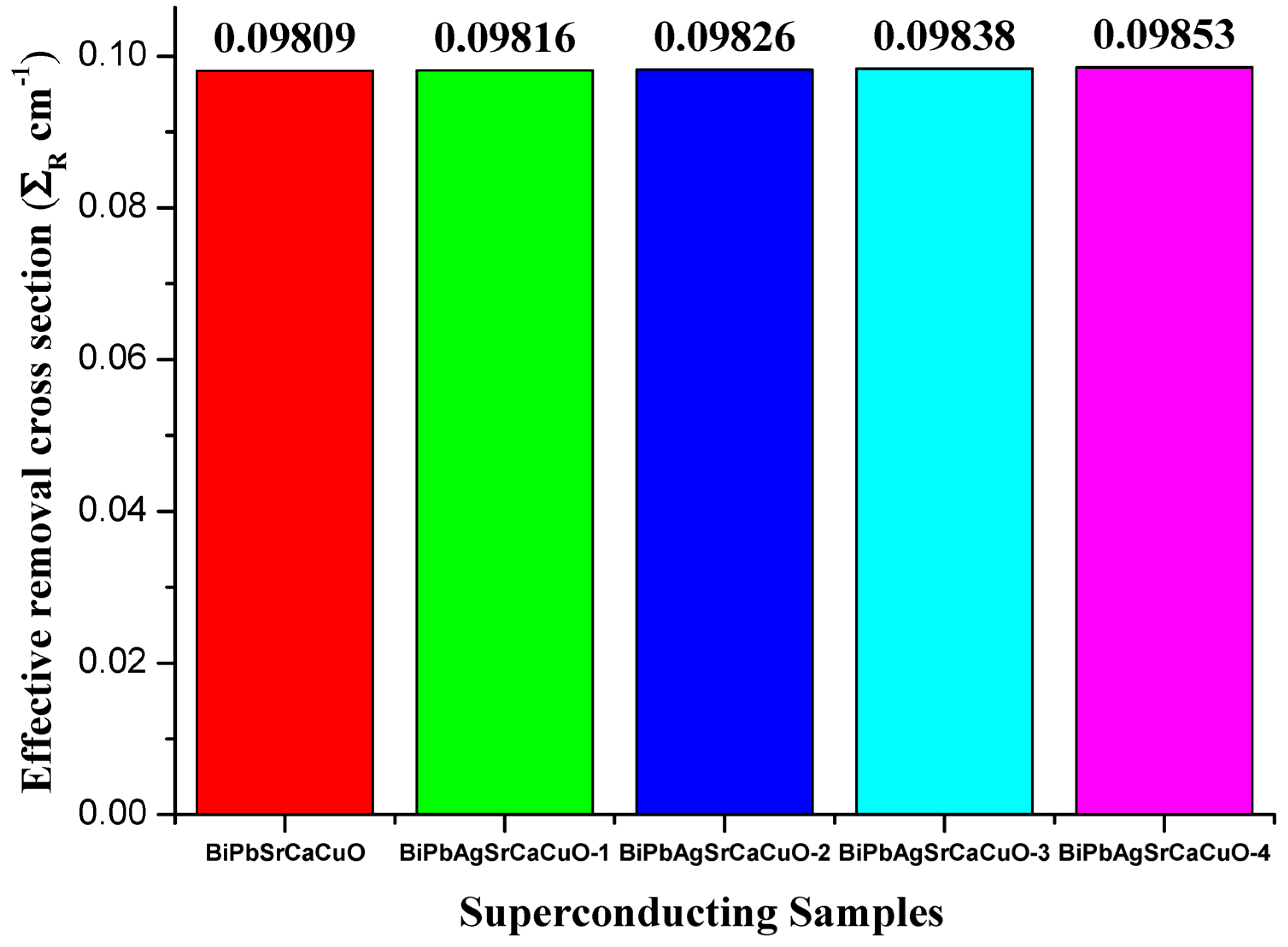 Applsci 13 08358 g006