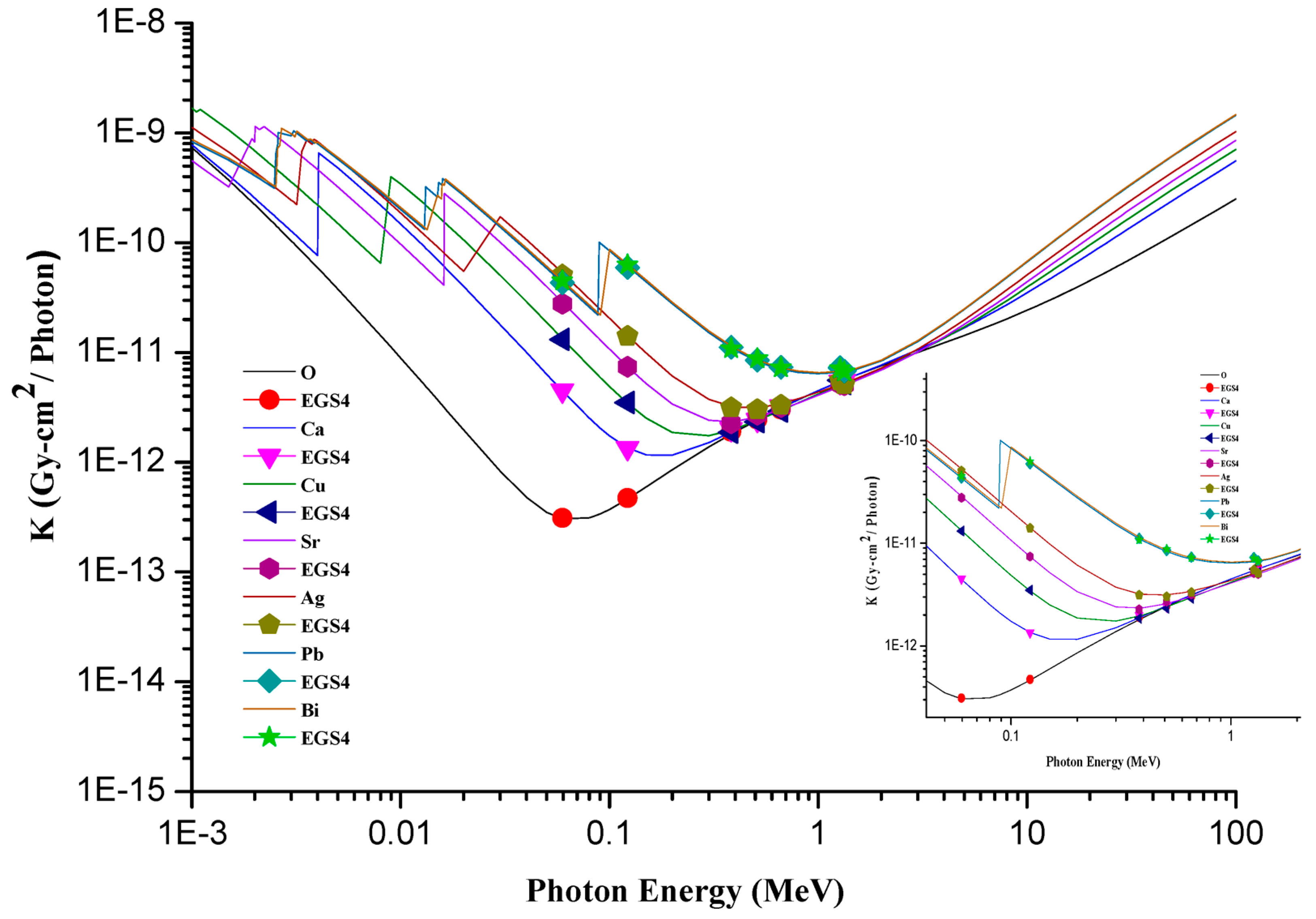 Applsci 13 08358 g007